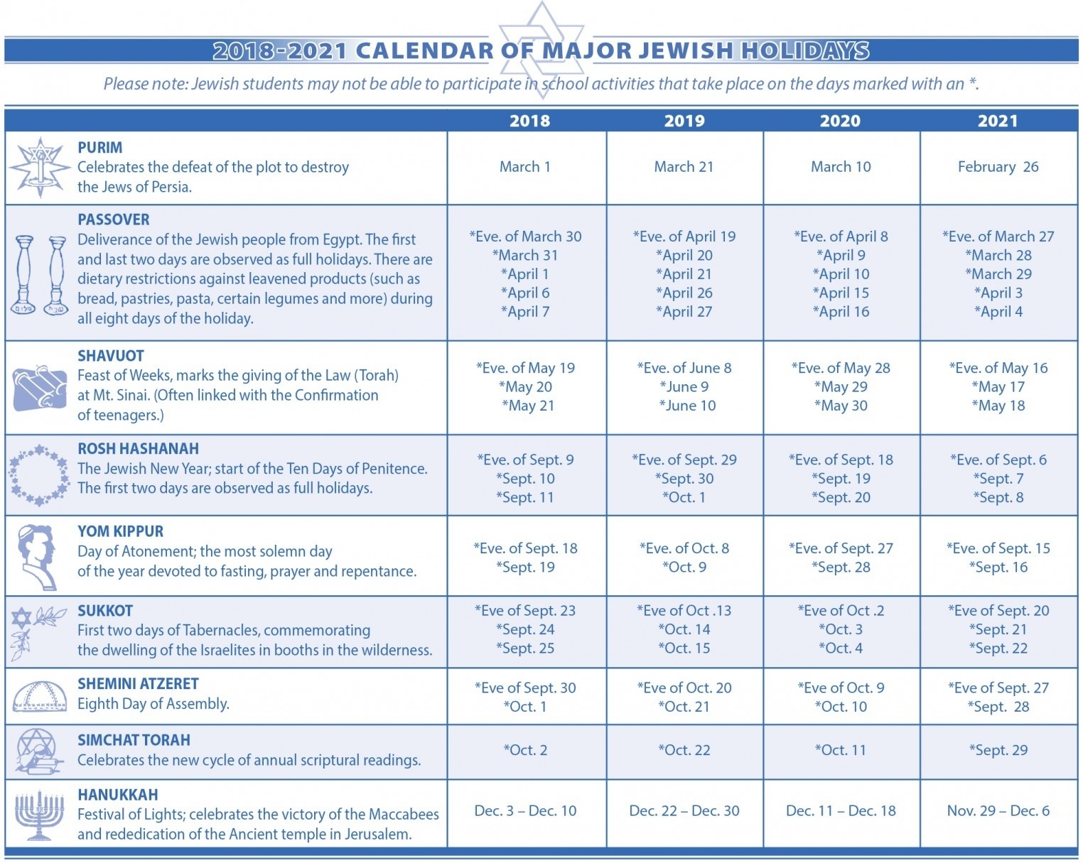 2018 Jewish Holidays Calendar | Jazz Gear-Jewish Holidays 2020 Outlook Calendar