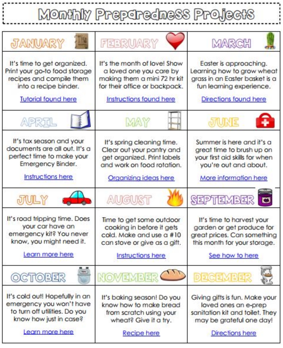 2018 Monthly Preparedness Calendar | Deals To Meals-Calander Of Monthly Food Days