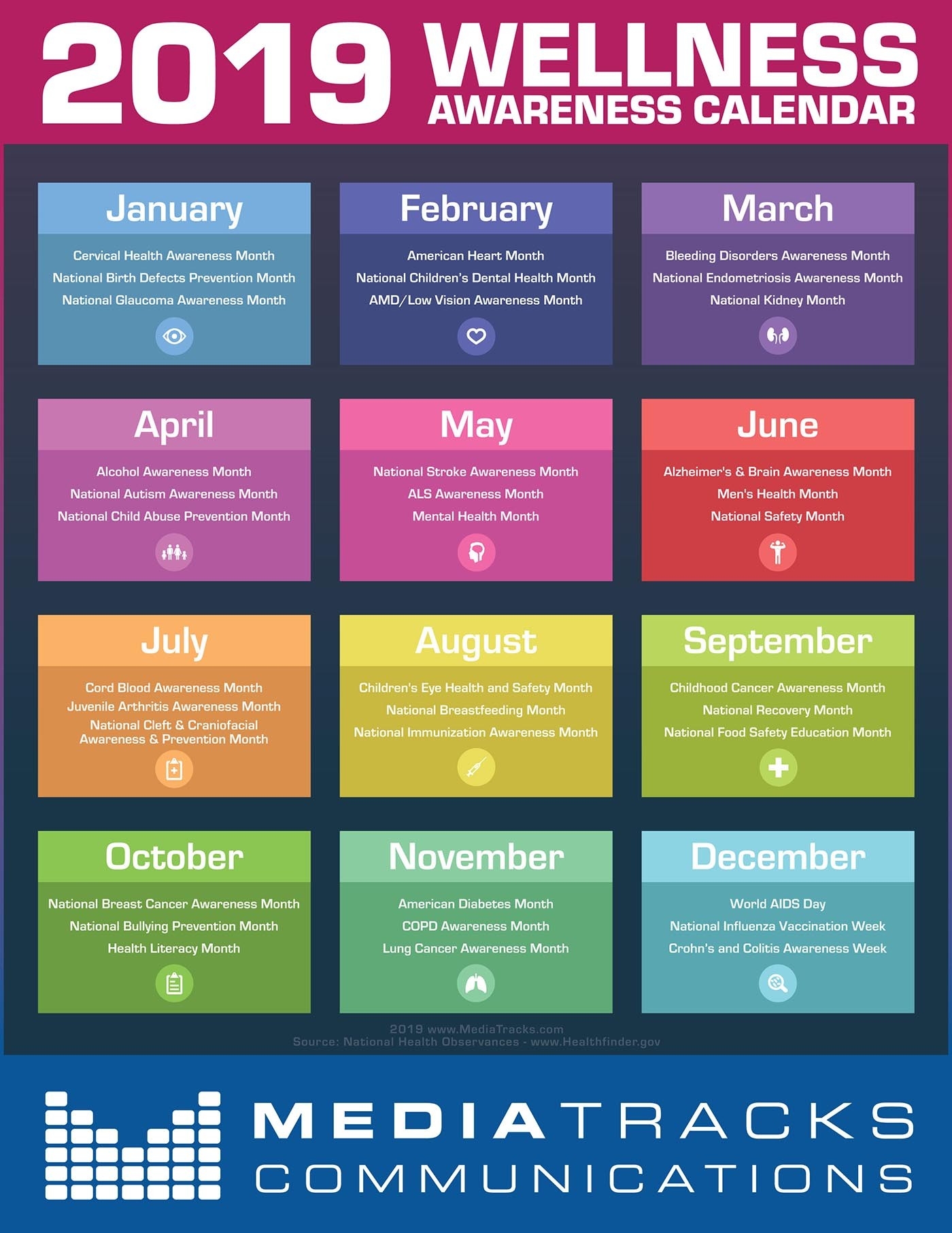 Monthly Wellness Calendar 2020 Pdf Calendar Template Printable   2019 Health Wellness Awareness Calendar Infographic Monthly Wellness Calendar 2020 Pdf 