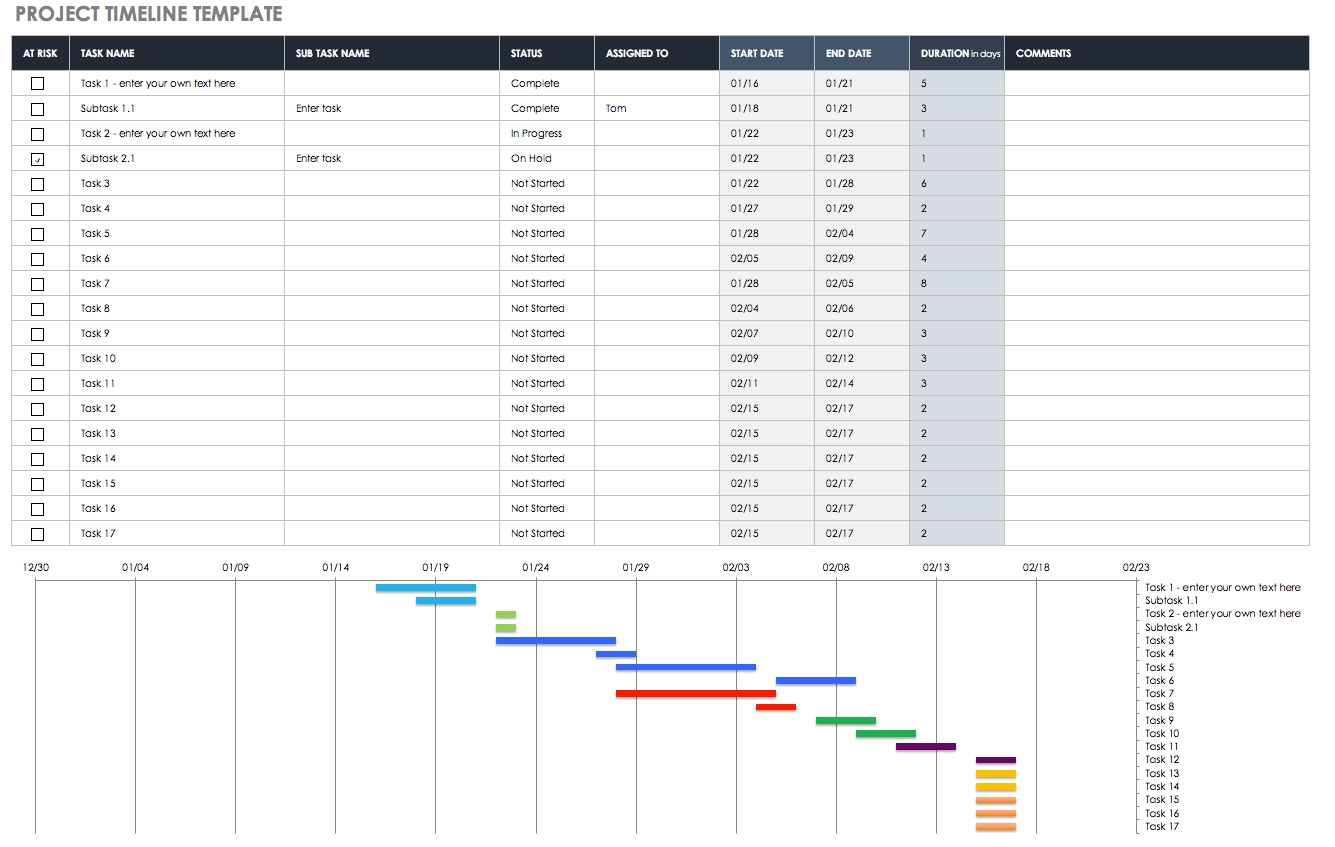 32 Free Excel Spreadsheet Templates | Smartsheet-Excel Trackers Employee Planner Templates