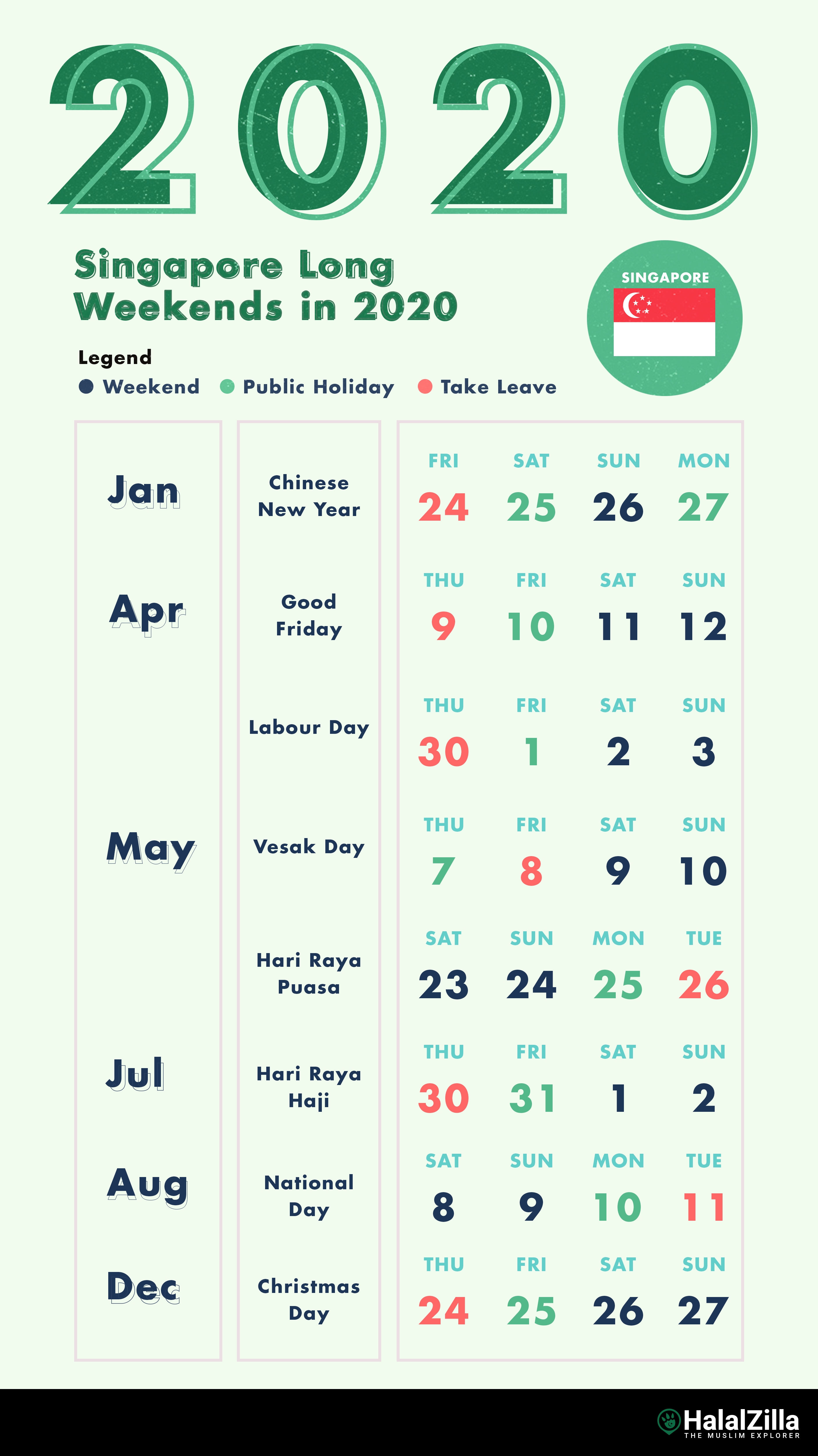 8 Long Weekends In Singapore In 2020 - Halalzilla-2020 National Food Holidays