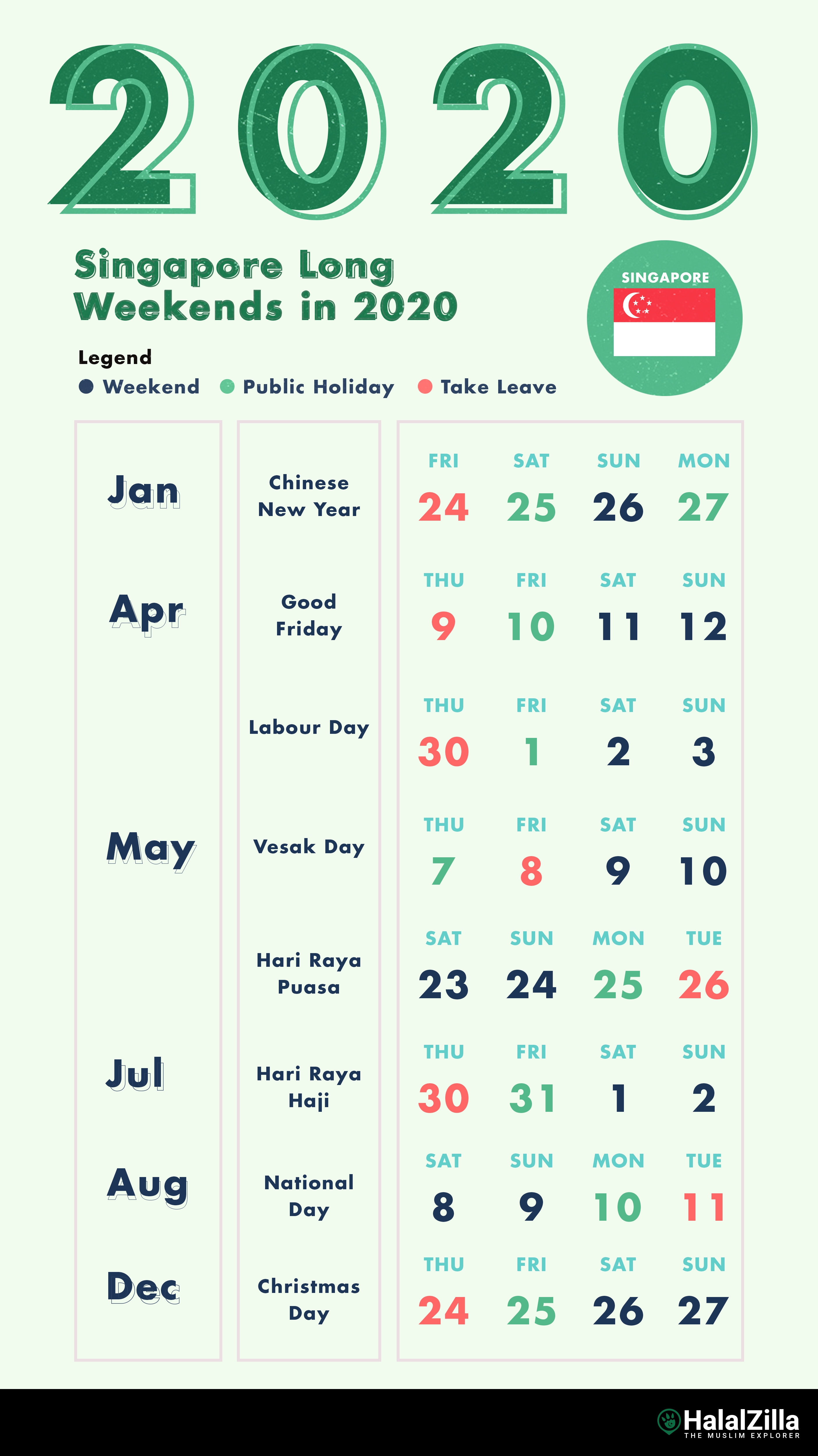 8 Long Weekends In Singapore In 2020 - Halalzilla-National Food Holidays Calendar 2020