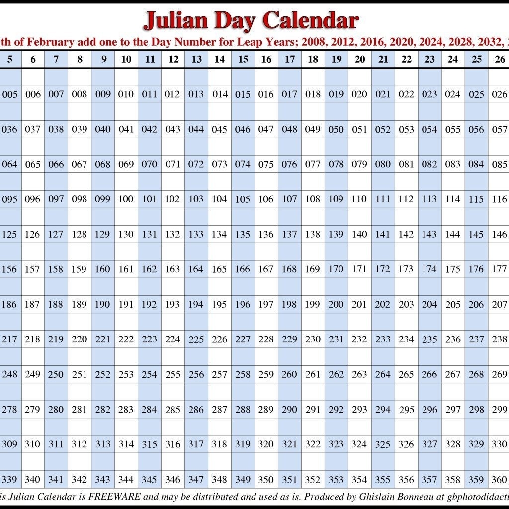 April Calendar With Julian Date | Calendar Template-Printable Monthly Julian Date Calendar