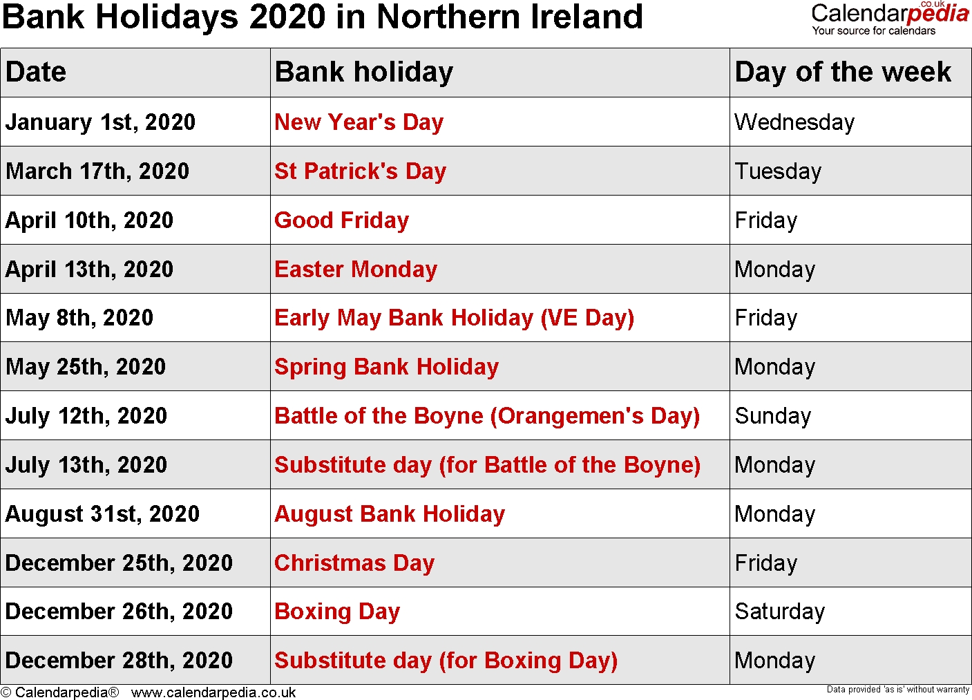 Bank Holidays 2020 In The Uk-Food National Holidays 2020