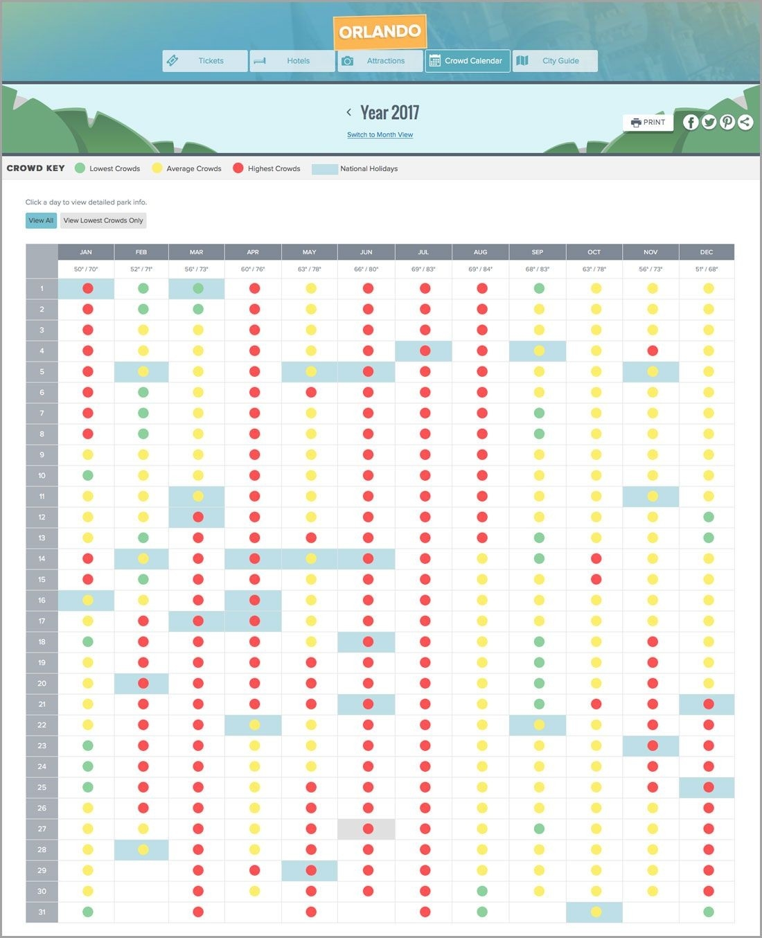 Best Time To Visit Disney World In 2019 &amp; 2020 | Dream-Disney Crowd Calendar January 2020