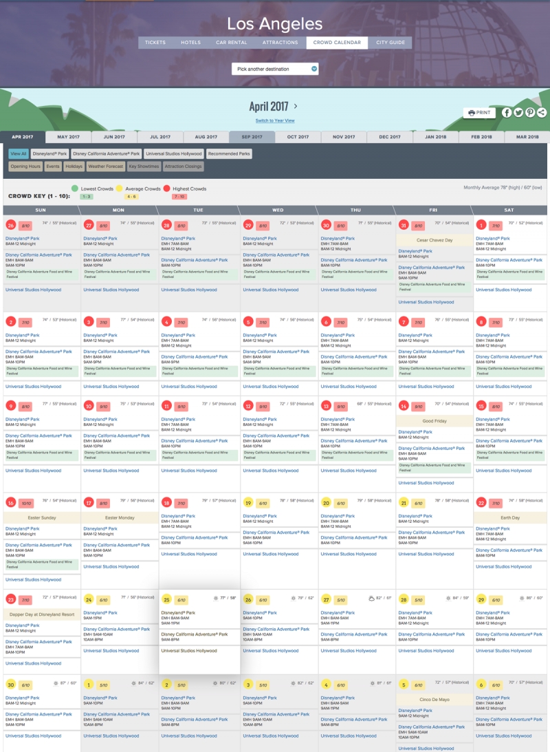 Best Time To Visit Disneyland In 2019 And 2020 | Disney-Disneyland Crowd Calendar January 2020