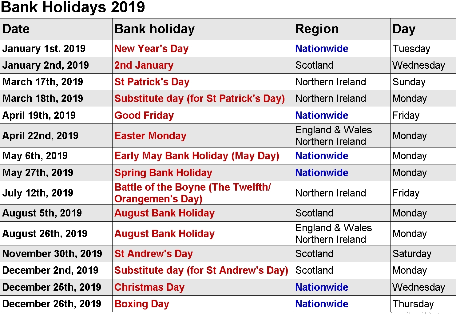 Holidays In South Africa Calendar Template Printable