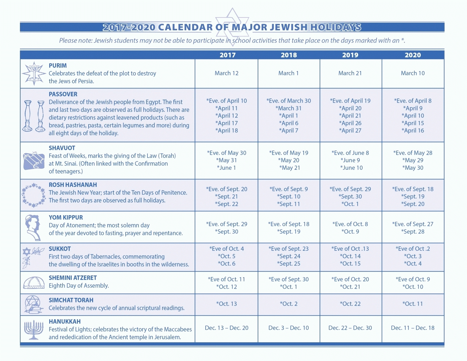 Calendar Jewish Holidays October 2019 • Printable Blank-Printable Maiyor Jewish Holidays Calendar