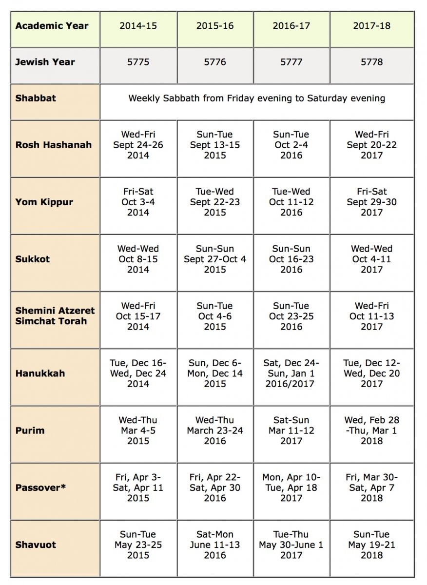 Calendar Of Jewish Holidays | Religious And Spiritual Life-Calendar Of Jewish Holidays