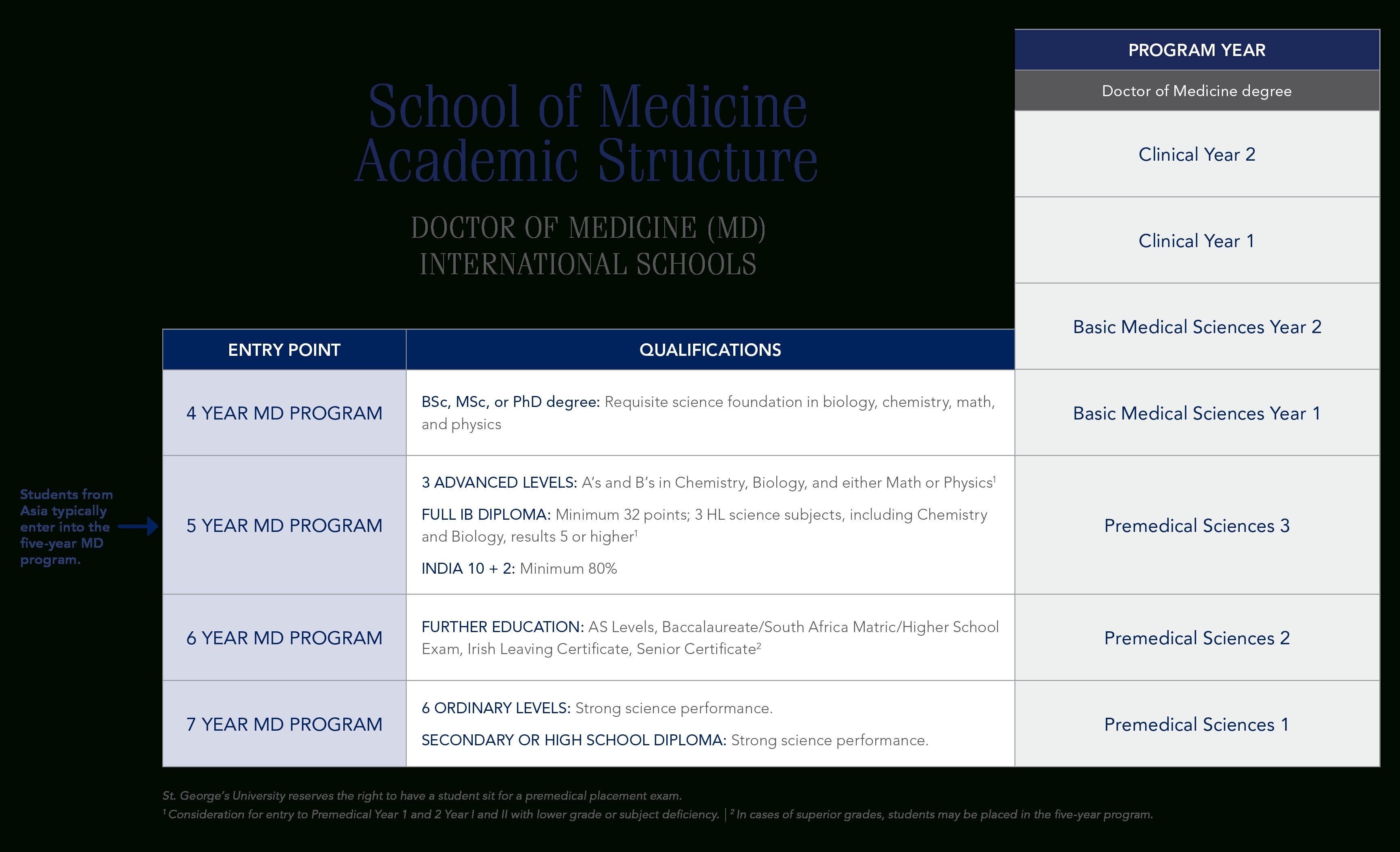 Sgu Academic Calendar Kirby Merrily