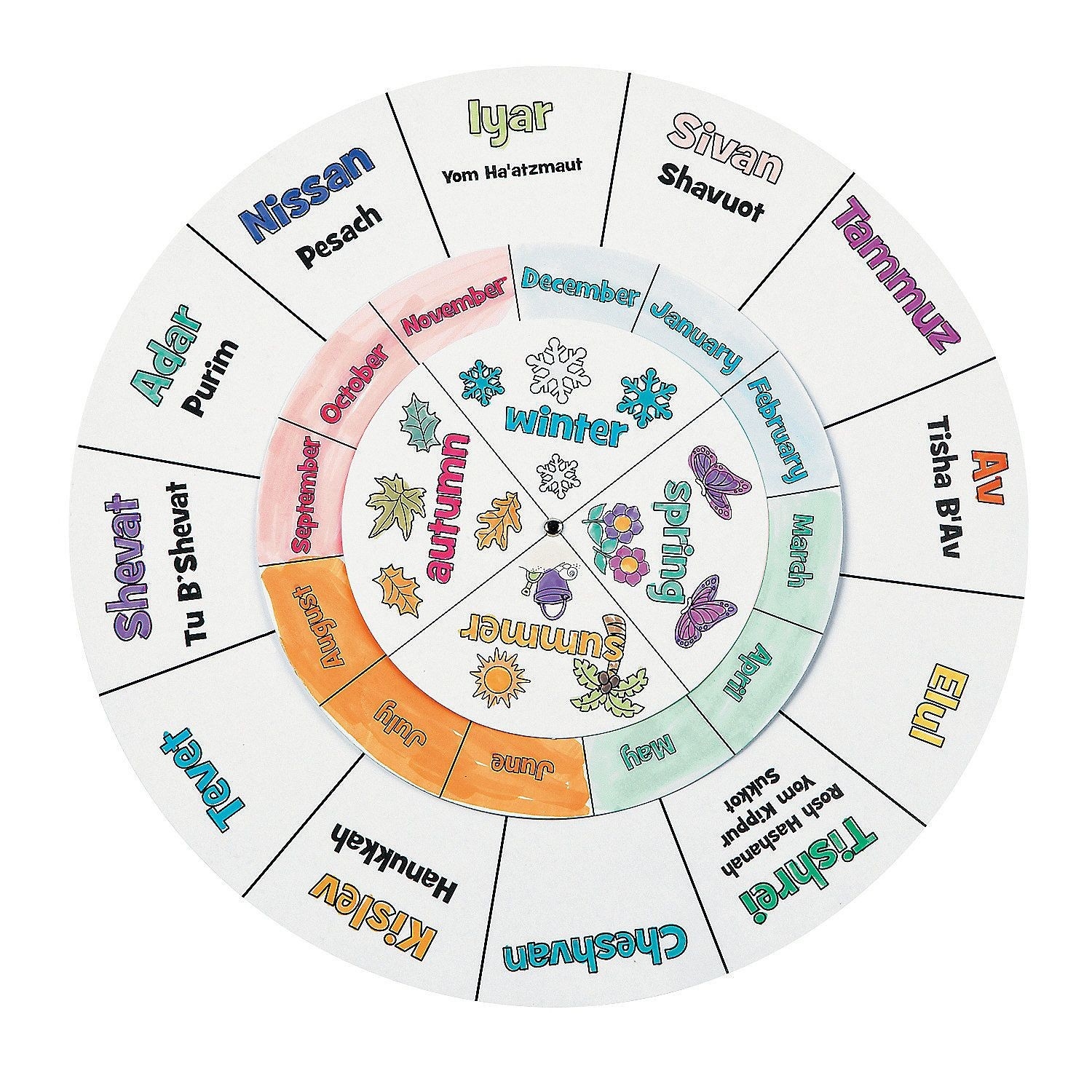 Color Your Own Jewish Calendar Wheels - Orientaltrading-Gregorian Calendar With Jewish Holidays