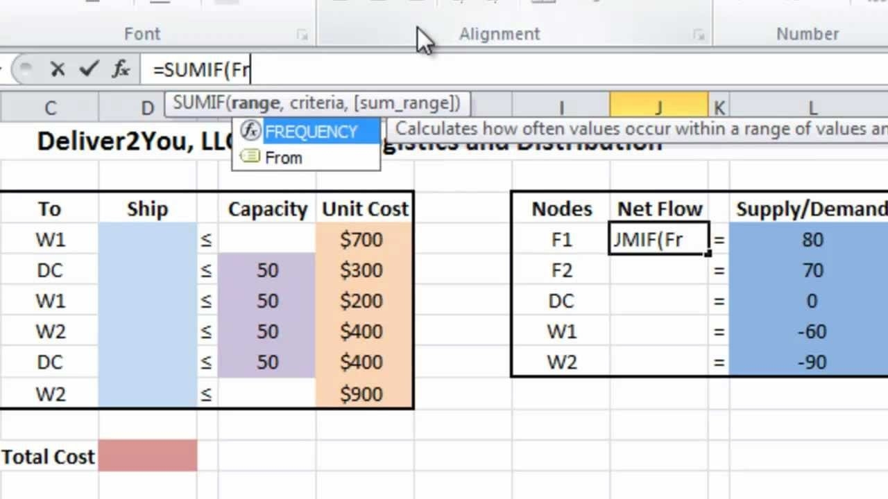 Deliver2You: Product Logistics And Distribution Using Excel-Biweekly Transit Template Excel