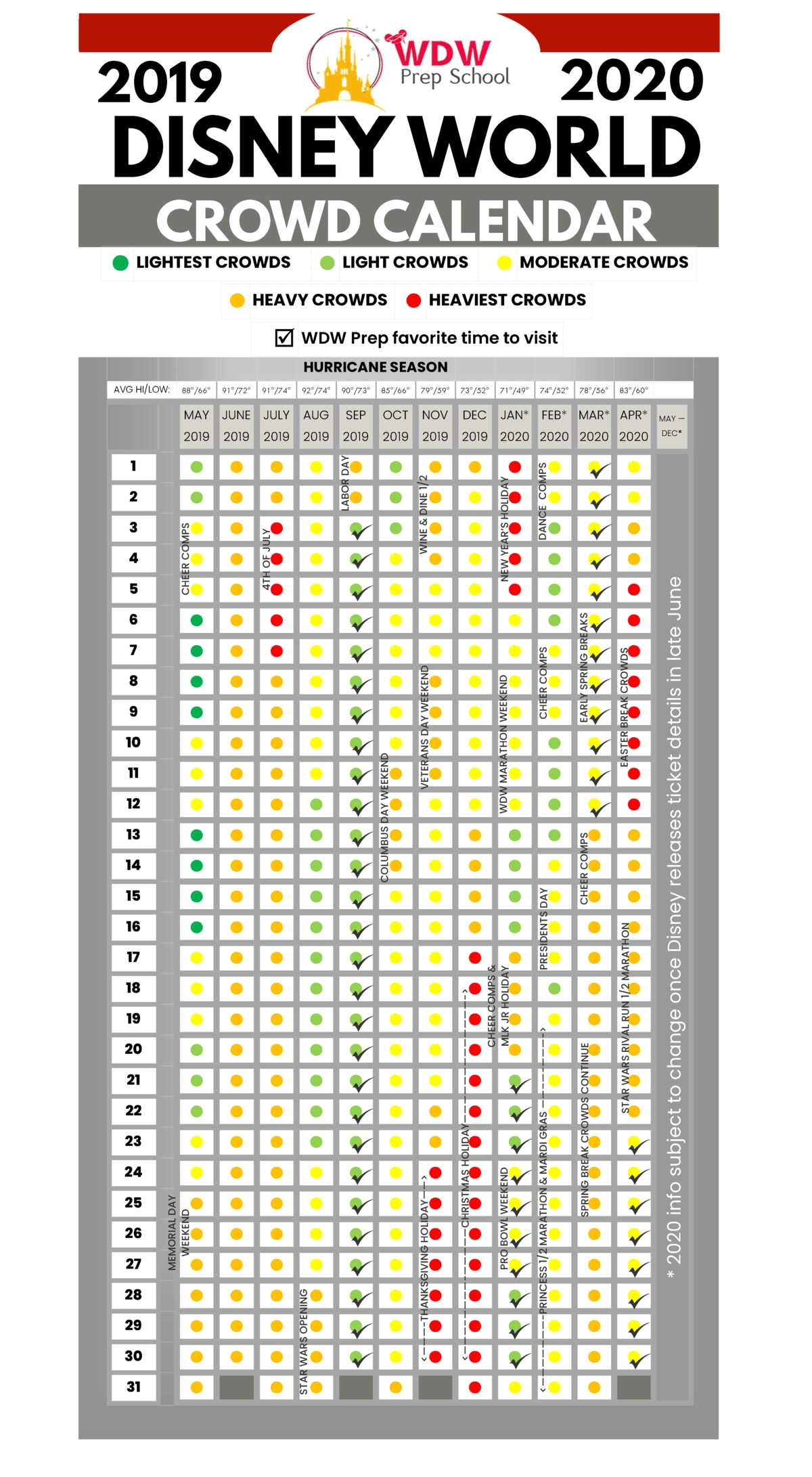 Disney World 2019 &amp; 2020 Crowd Calendar (Best Times To Go-Disney Crowd Calendar January 2020