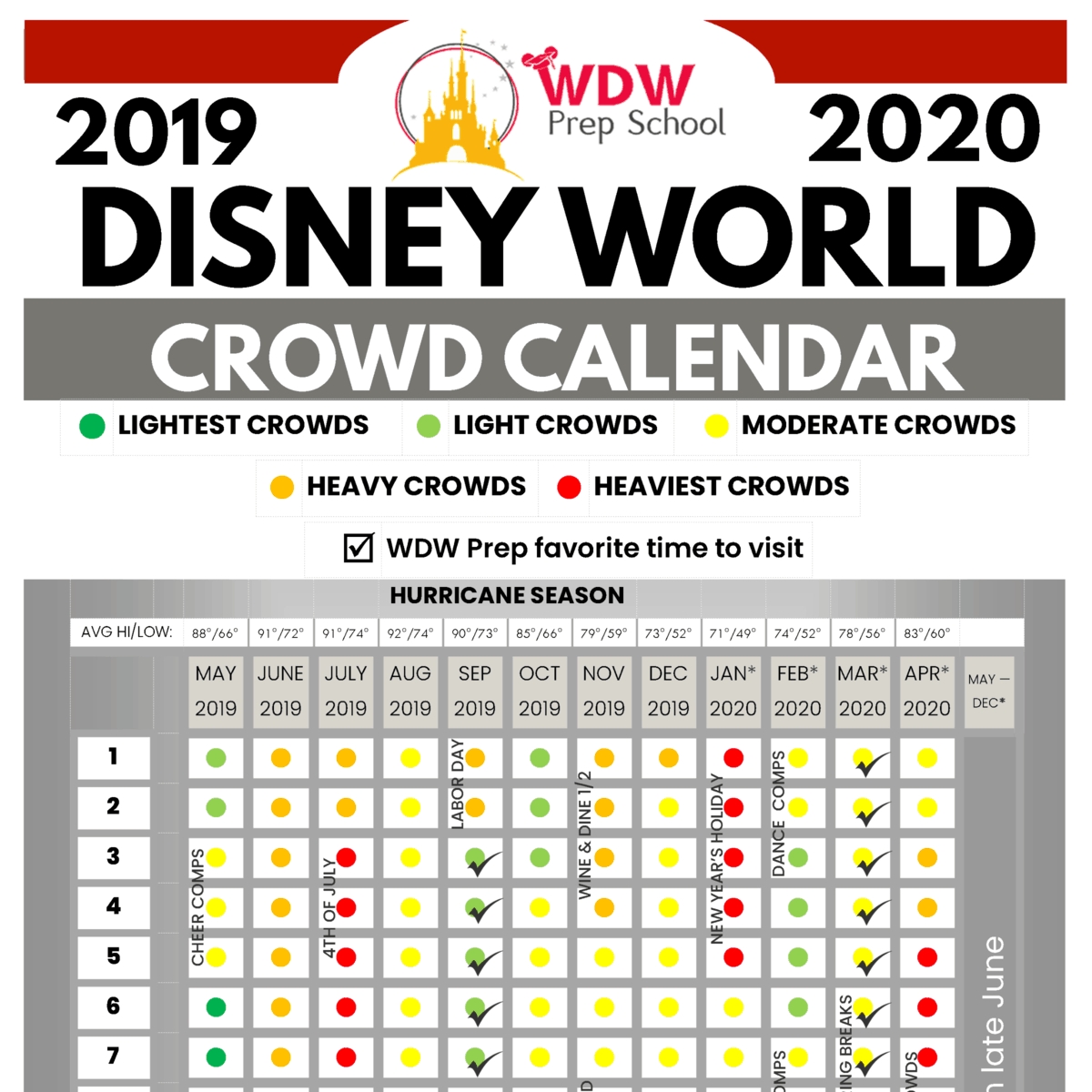 Disney World 2019 &amp; 2020 Crowd Calendar (Best Times To Go-Disney Crowd Calendar January 2020