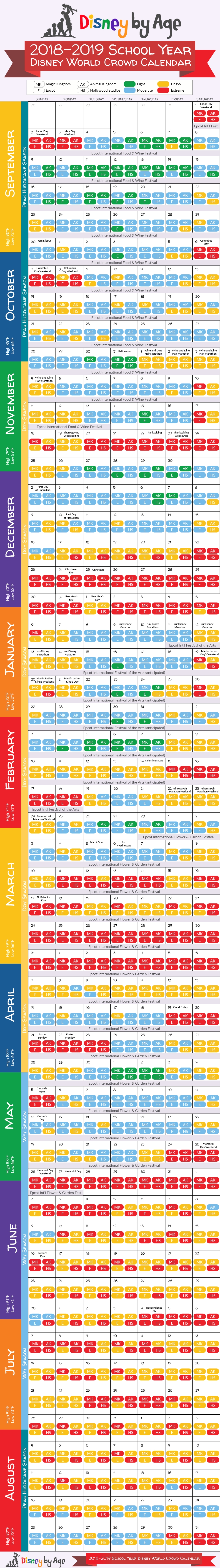 Disney World Crowd Calendar 2018 And 2019-January 2020 Crowd Calendar