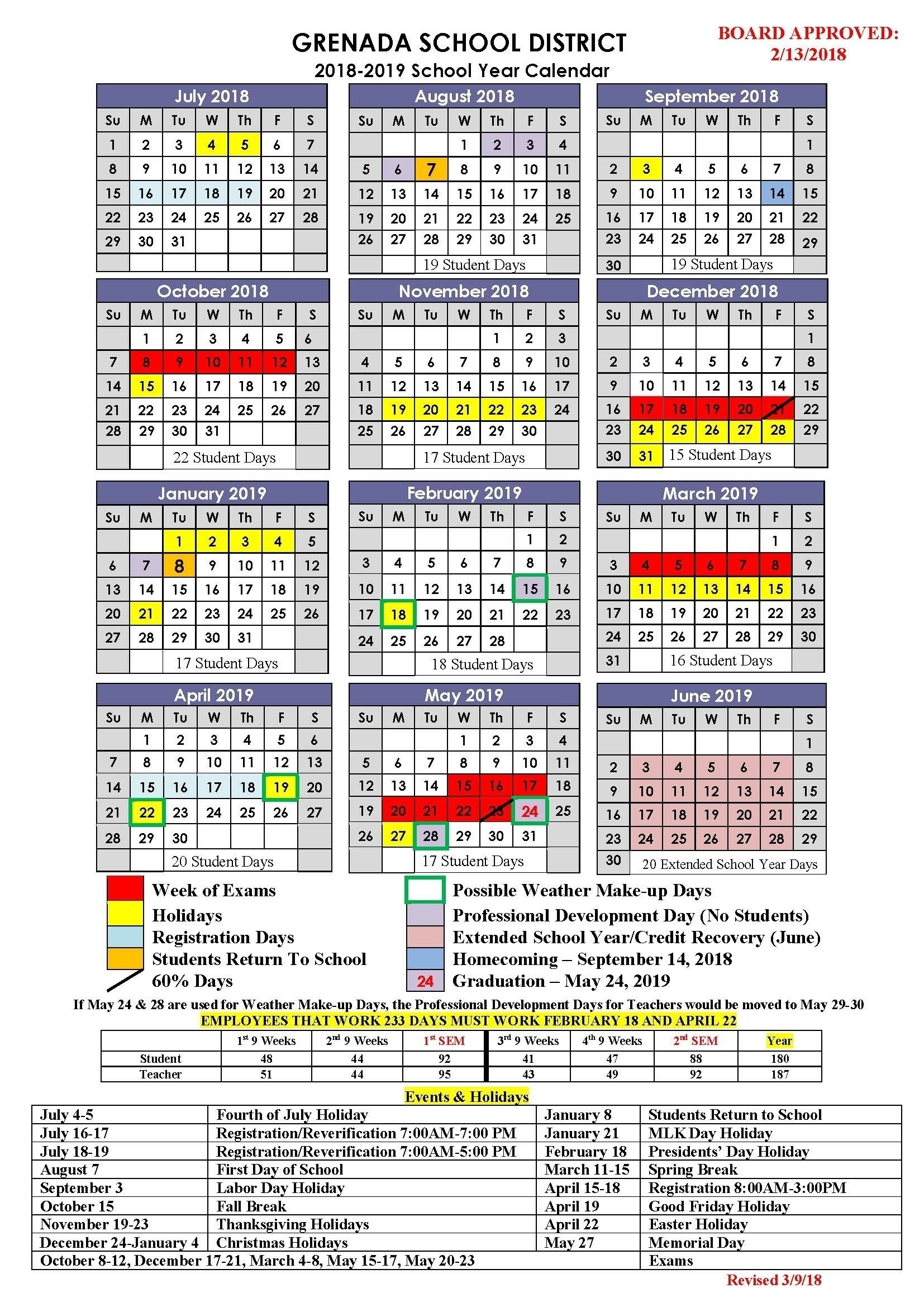 District 7 School Calendar 2020-19 | Calendar Design Ideas-All The Holidays In Grenada 2020