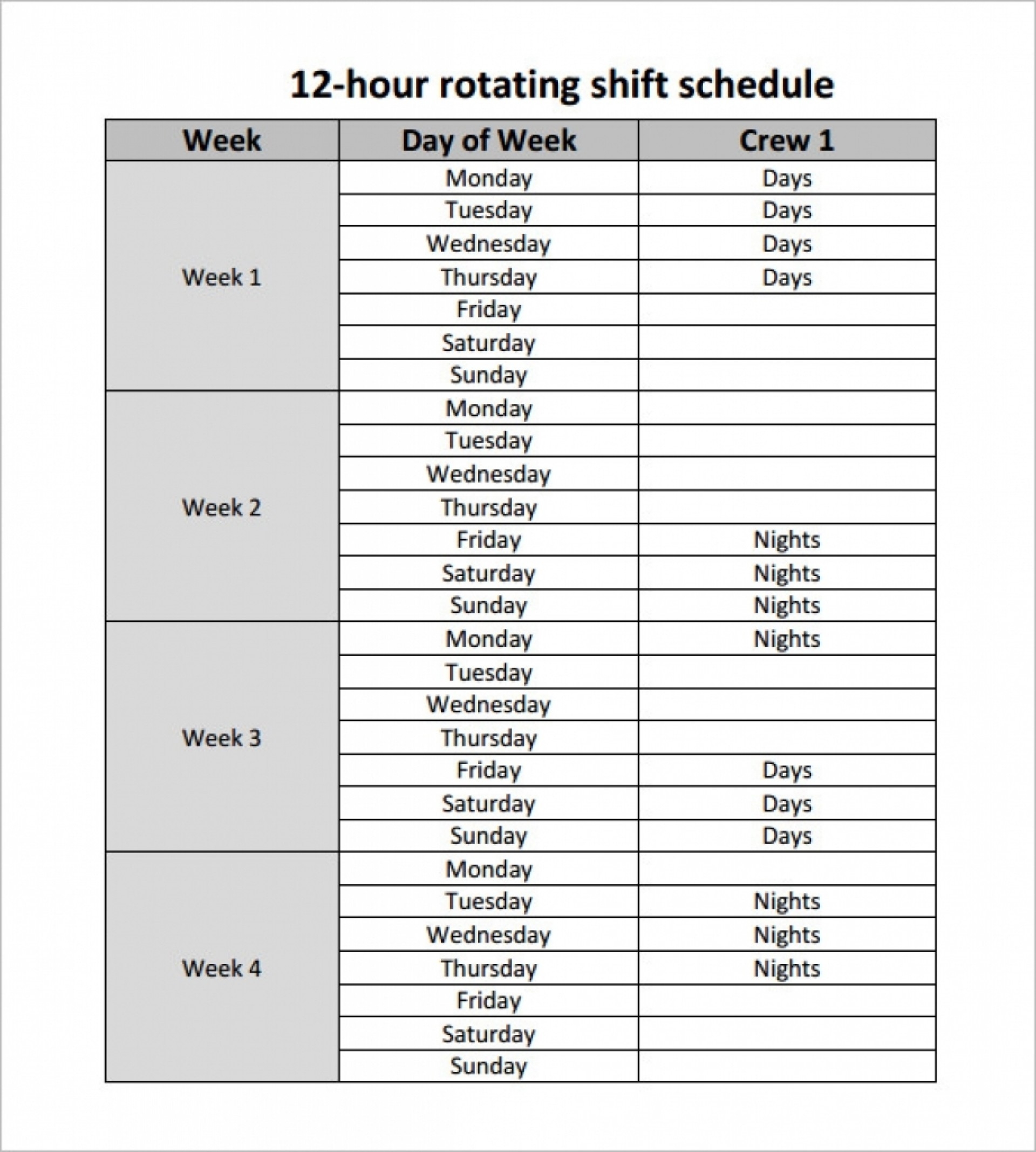 12 Hours Shift Jobs