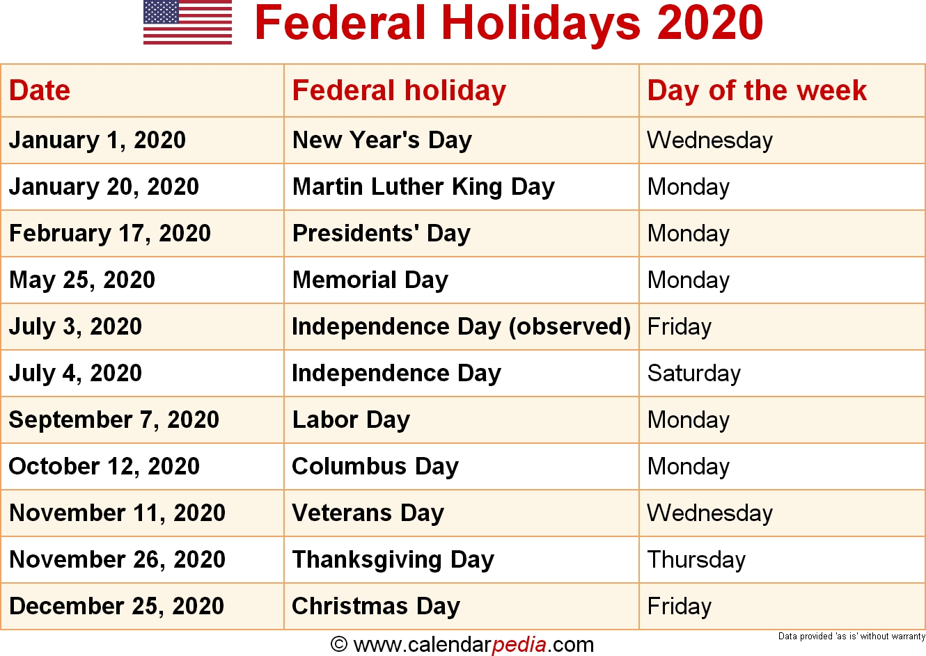 Federal Holidays 2020-2020 Calendar With Public Holidays