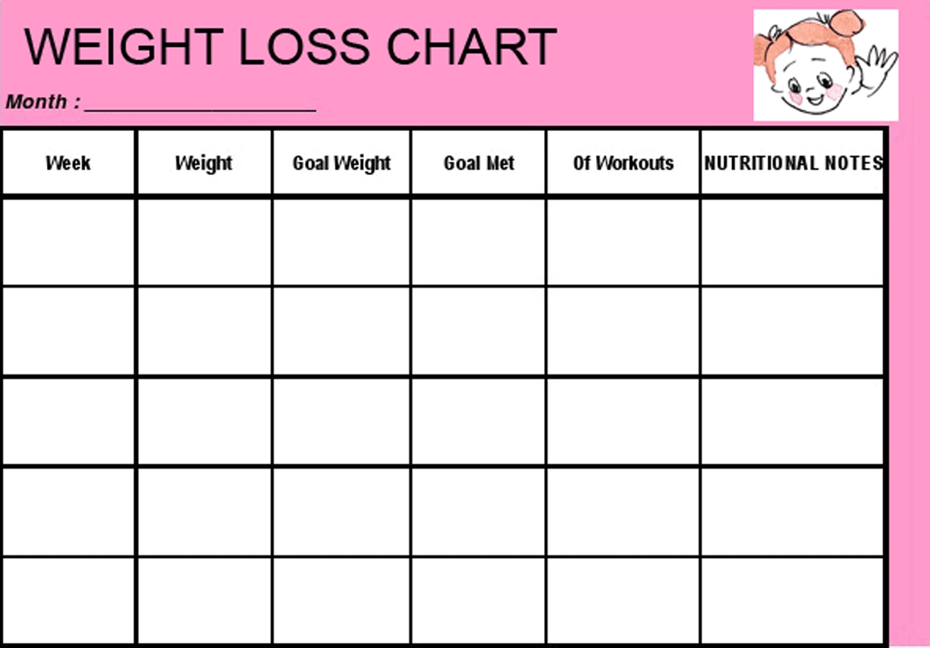 Free Printable Blank Weight Loss Chart Template Download-Free Printable Monthly Charts