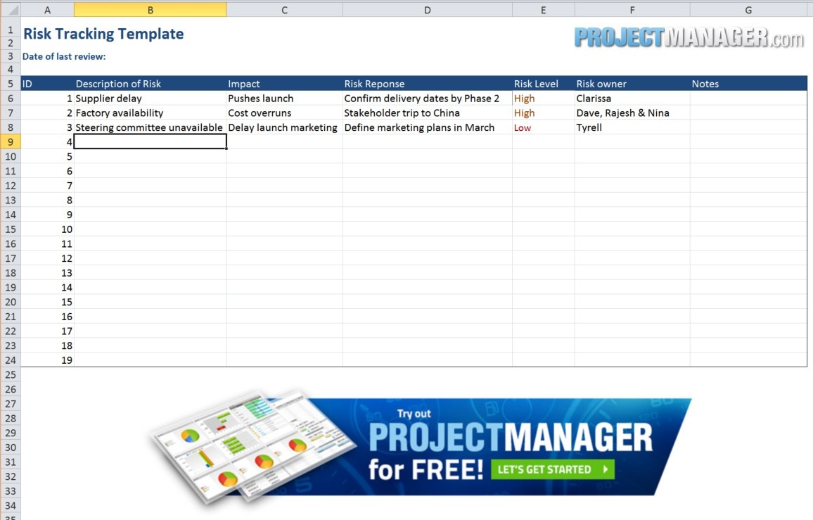Guide To Excel Project Management - Projectmanager-Excel Trackers Employee Planner Templates