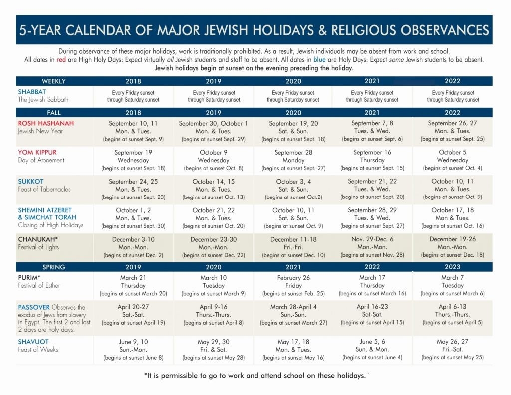 Inspirational 32 Design Jewish Holidays 2019 2020-Printable Calendar With Jewish Holidays 2020