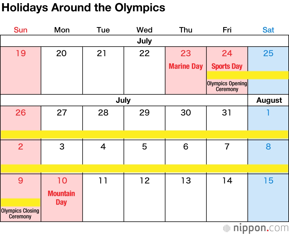 Japan&#039;s National Holidays In 2020 | Nippon-2020 National Food Holidays