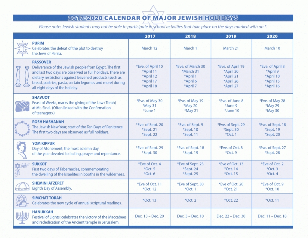 Jewish Holidays July 2020 Calendar | Jewish Holidays-2020 Calendar With Jewish Holidays Pdf
