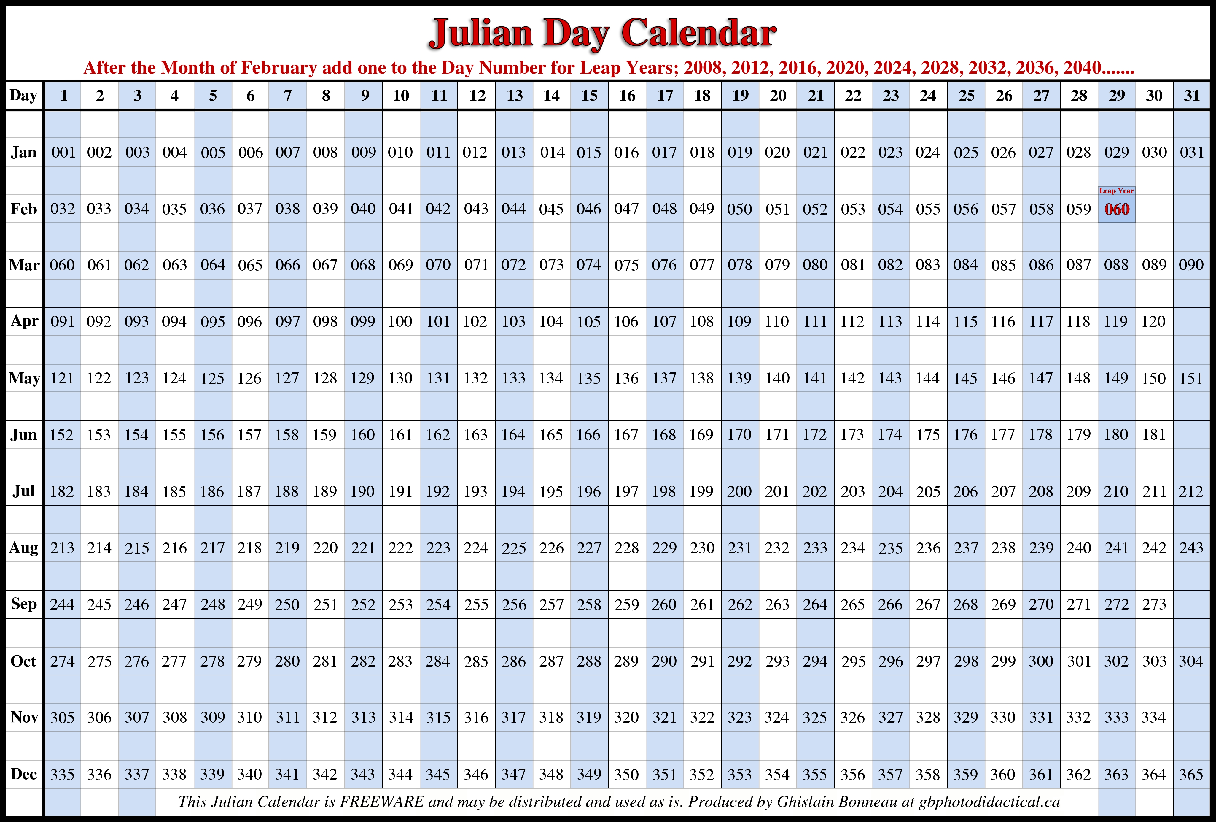 Julian Date - Yahoo Image Search Results | Odds &amp; Ends-Printable Monthly Julian Date Calendar