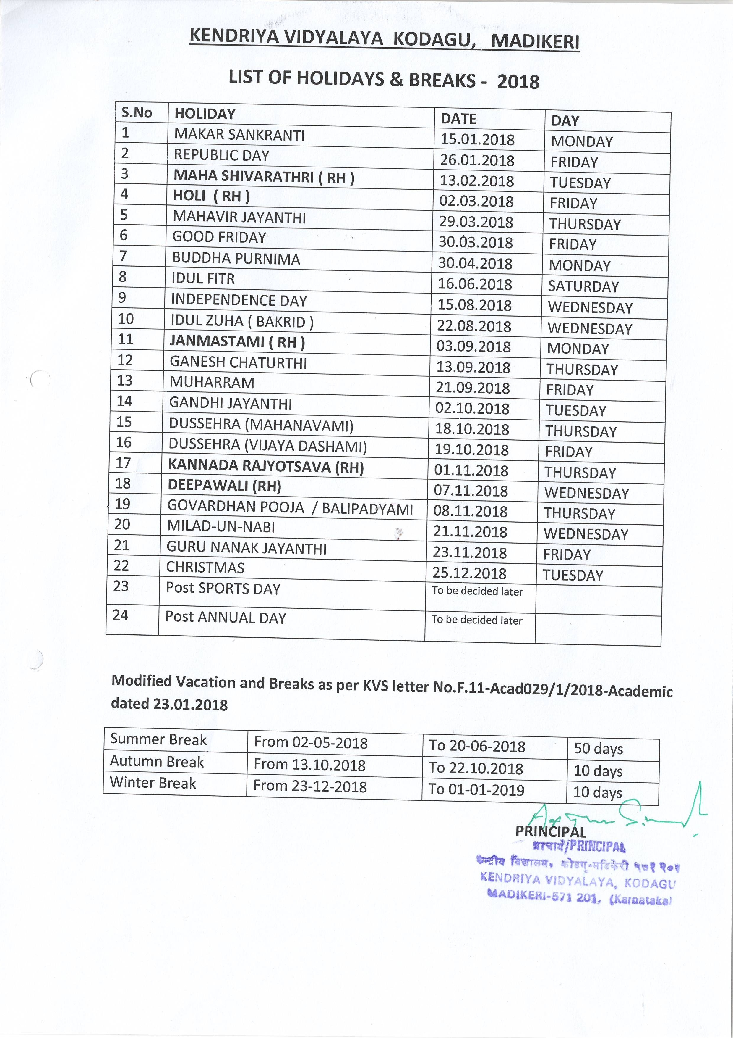 Kendriya Vidyalaya Kodagu-Madikeri ::-List Of Holidays2020In Kendrya Vidyalaua