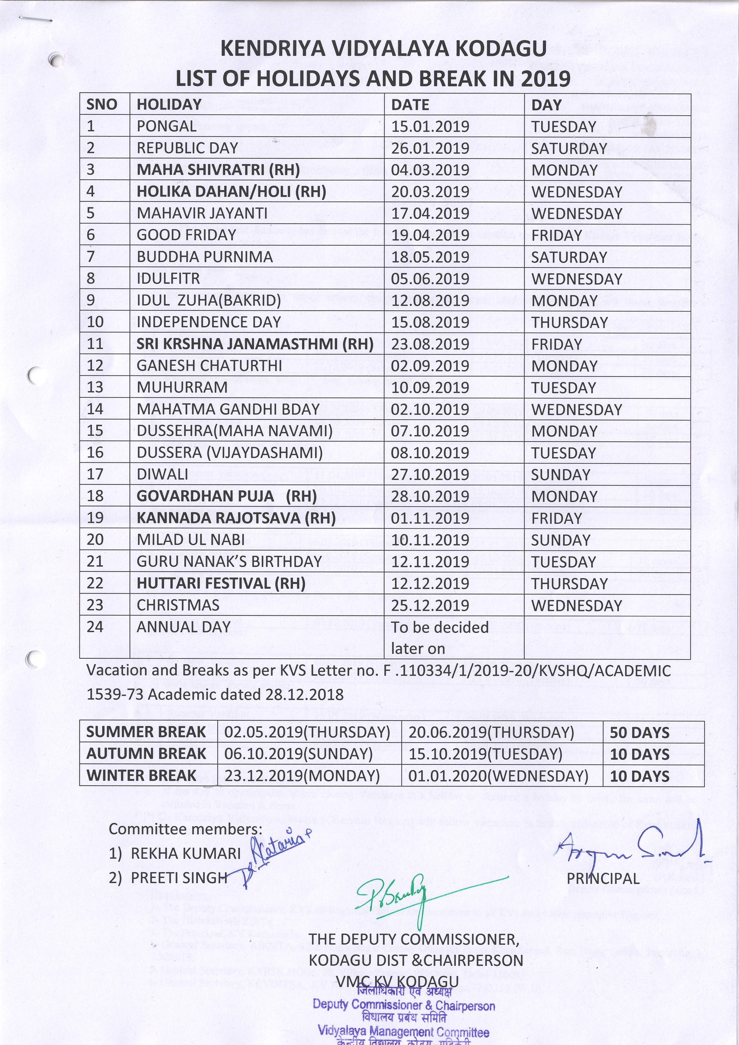 Kendriya Vidyalaya Kodagu-Madikeri ::-List Of Holidays2020In Kendrya Vidyalaua