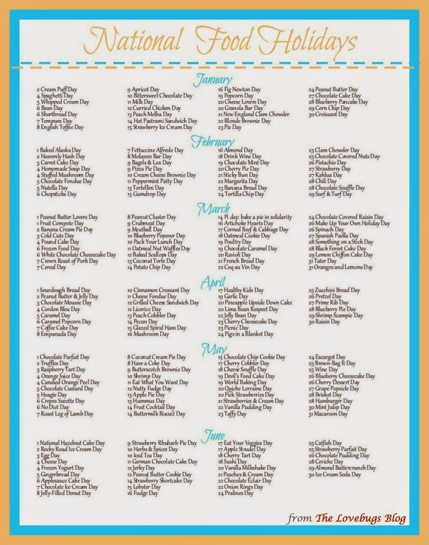 List Of National Food Holidays In The Us #freeprintable-Calendar Of Food Holidays