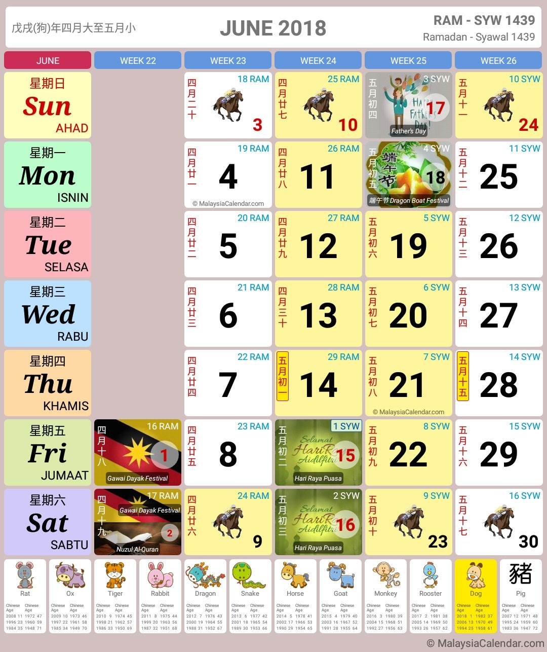 Malaysia Calendar Year 2018 (School Holiday) - Malaysia Calendar-Malaysia School Holidays In 2020