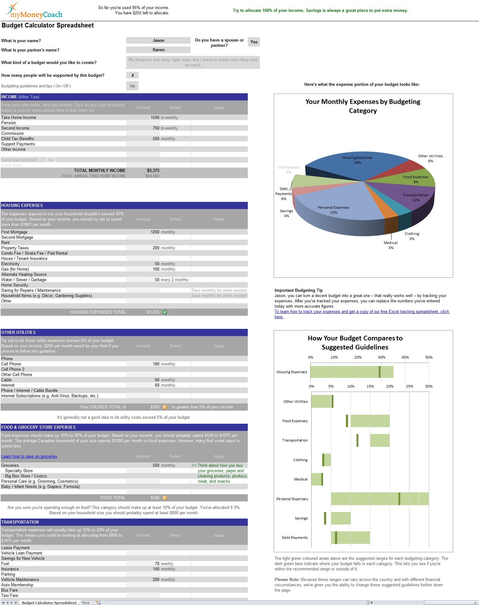 Monthly Expense Tracker, Calculator &amp; Spending Planner-Biweekly Transit Template Excel