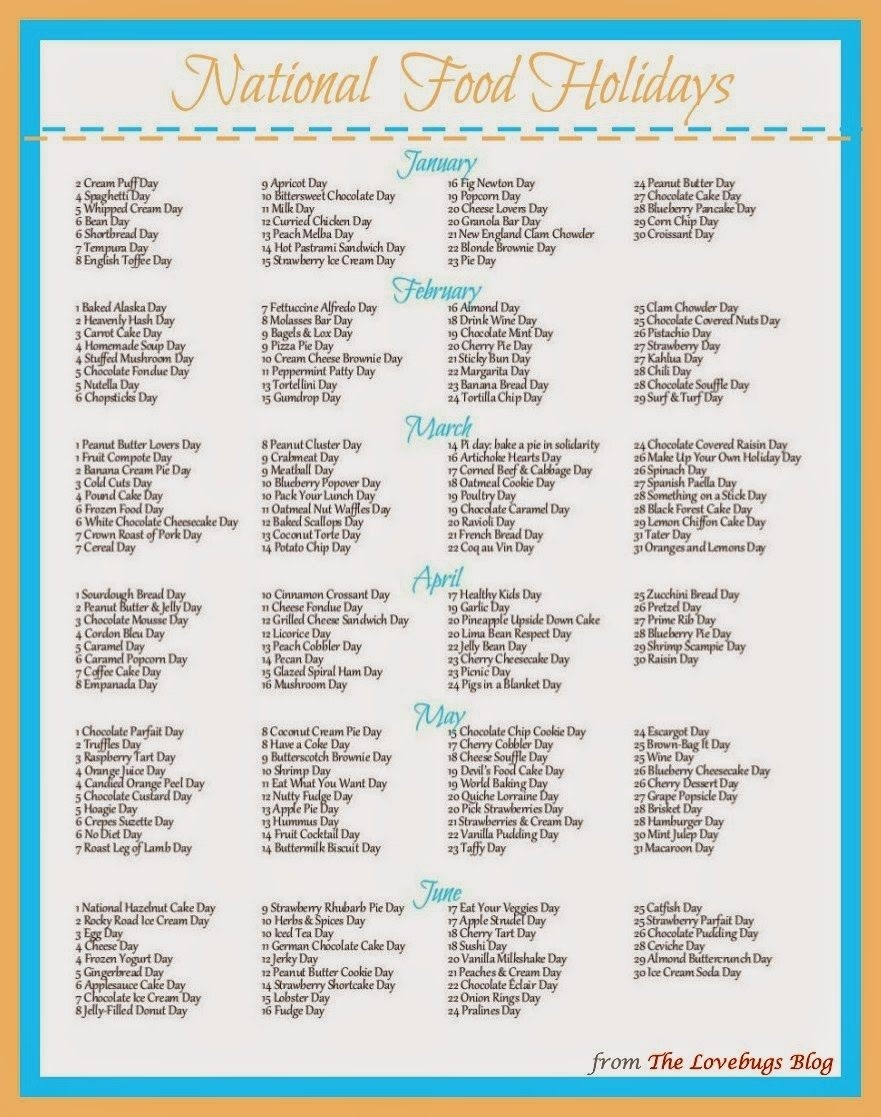 National Food Day Calendar Printable Printable Calendar 2018-Calendar Of National Food Holidays