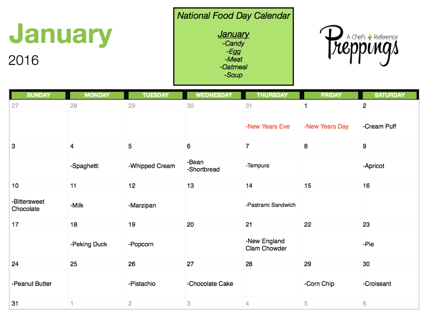 National Food Days- January 2016 - Preppings-Calendar Of National Food Holidays