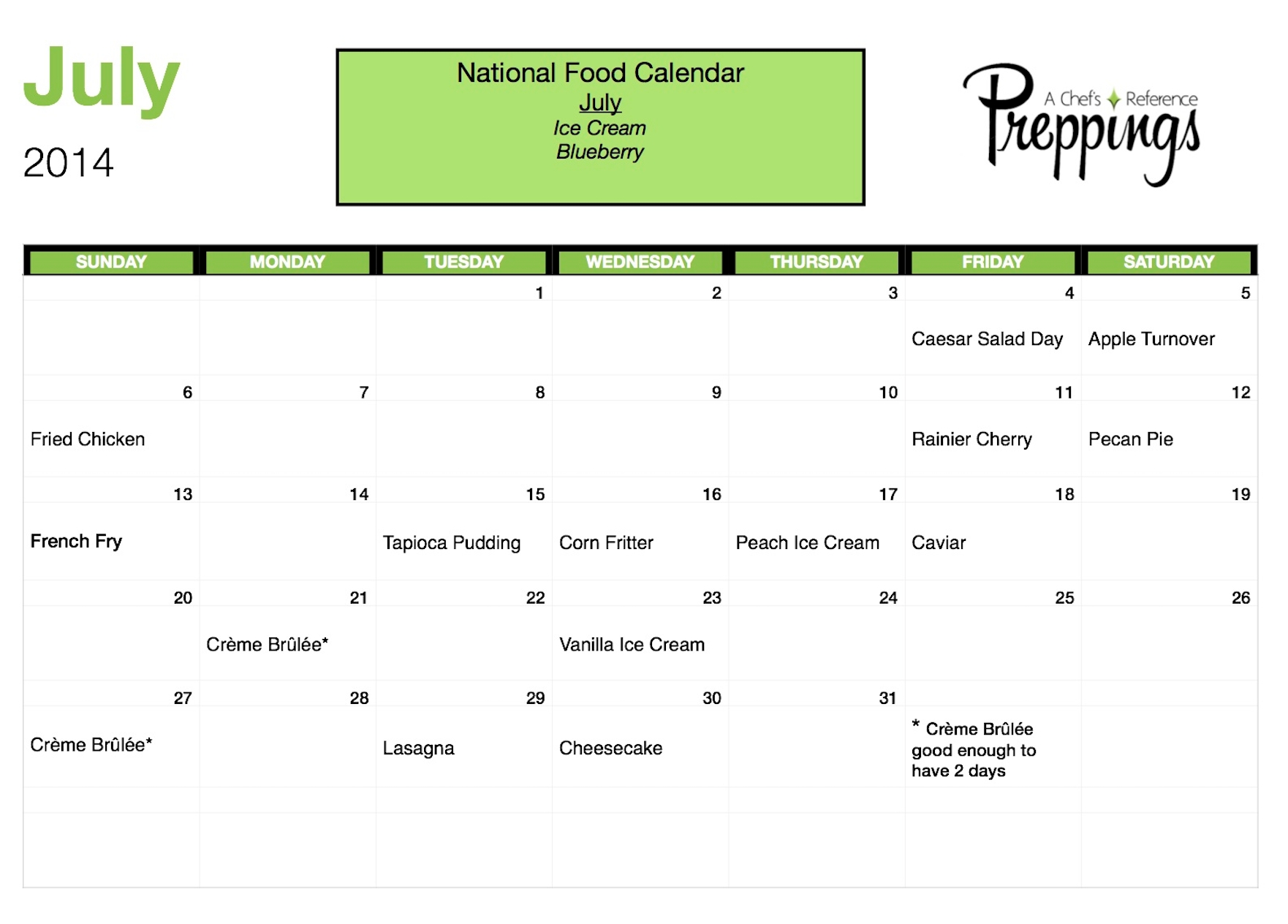 National Food Days- July 2014 - Preppings-Calendar Of National Food Holidays