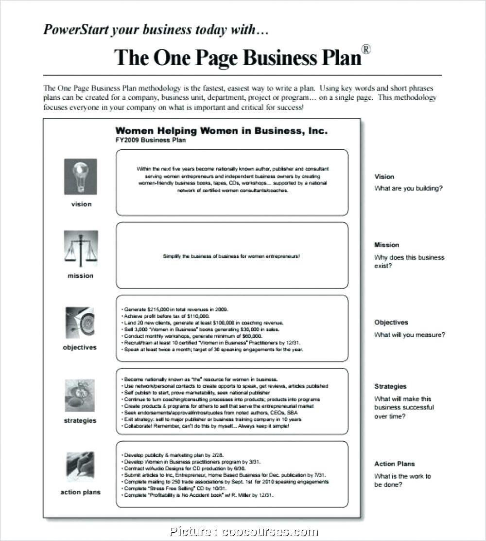 One Page Marketing Action Plan Example Download – Wovensheet.co-One Page 6 Month Plan Template