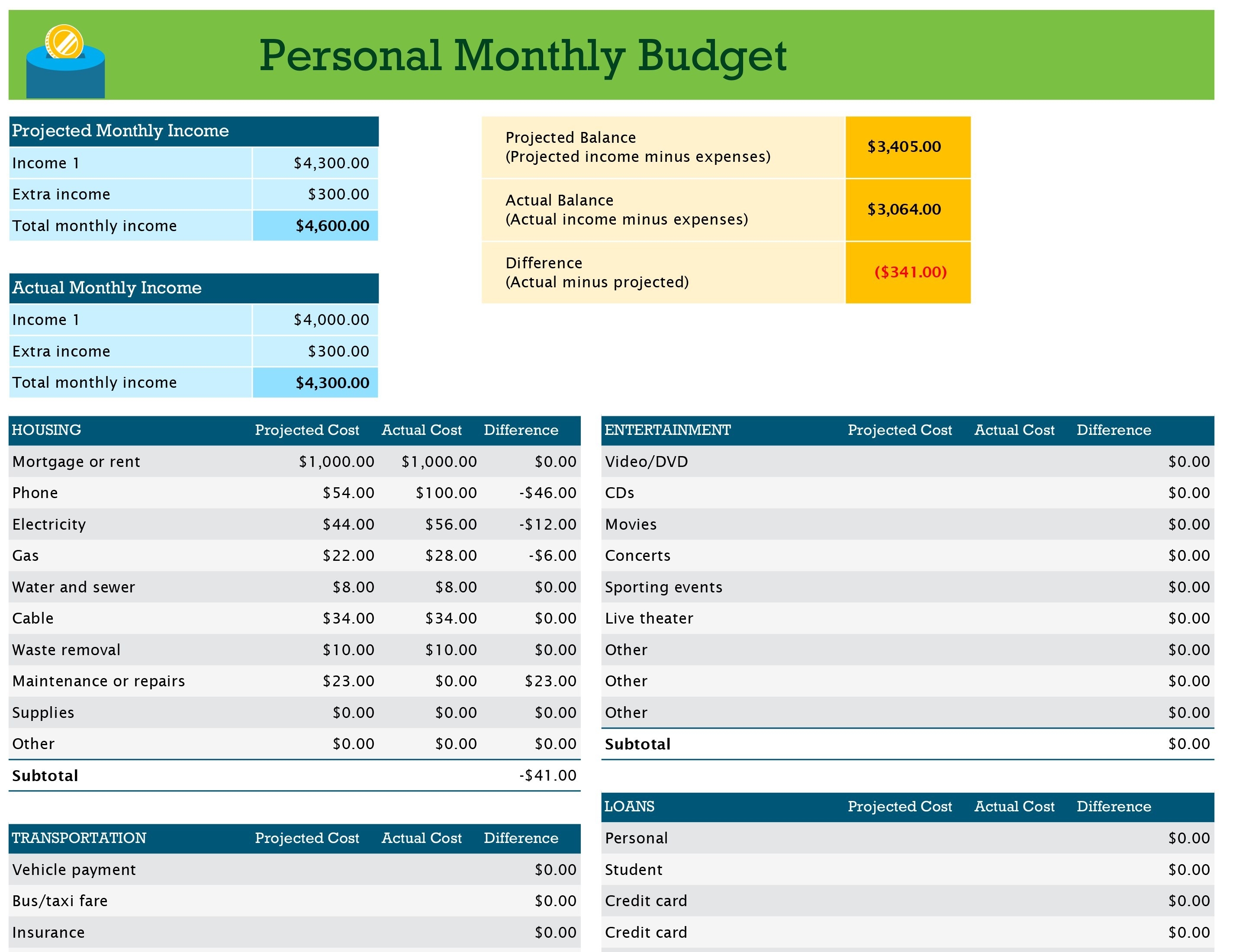 Personal Monthly Budget-Monthly Bill Planner Template