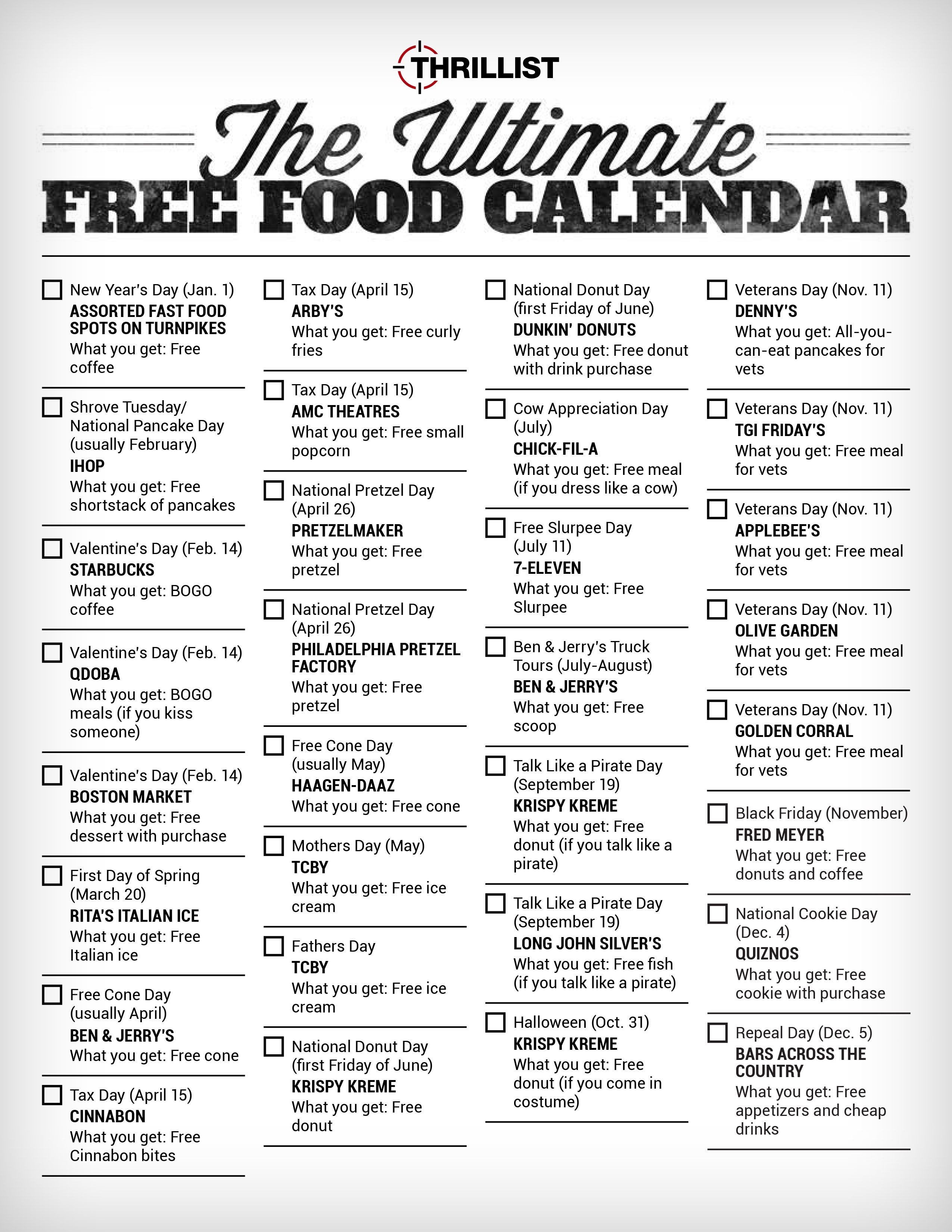 Pin By Esther Kim On Useful Information | National Food Day-National Food Holidays Calendar