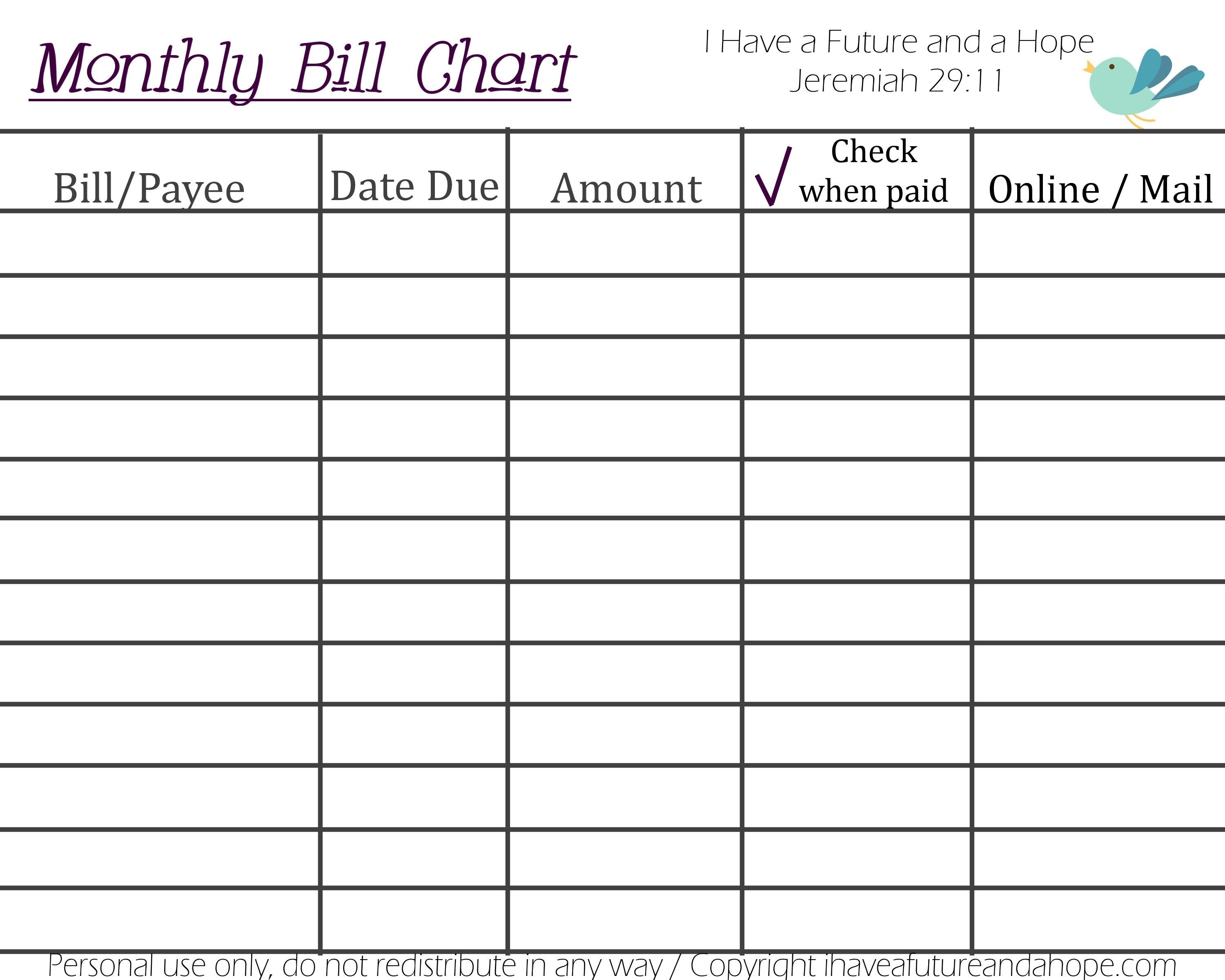 Printable Monthly Bill Chart | Budgeting Ideas | Bill-Downloadable Monthly Bill Chart