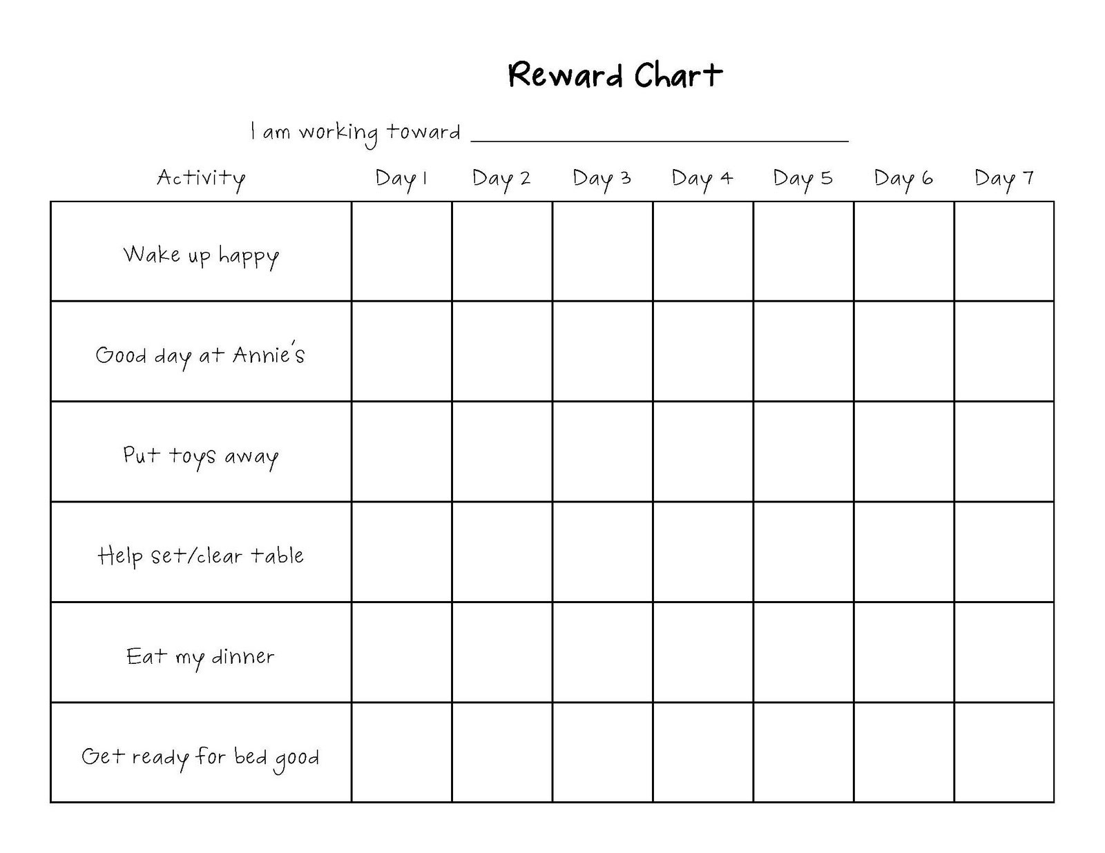 Editable Behavior Chart Template