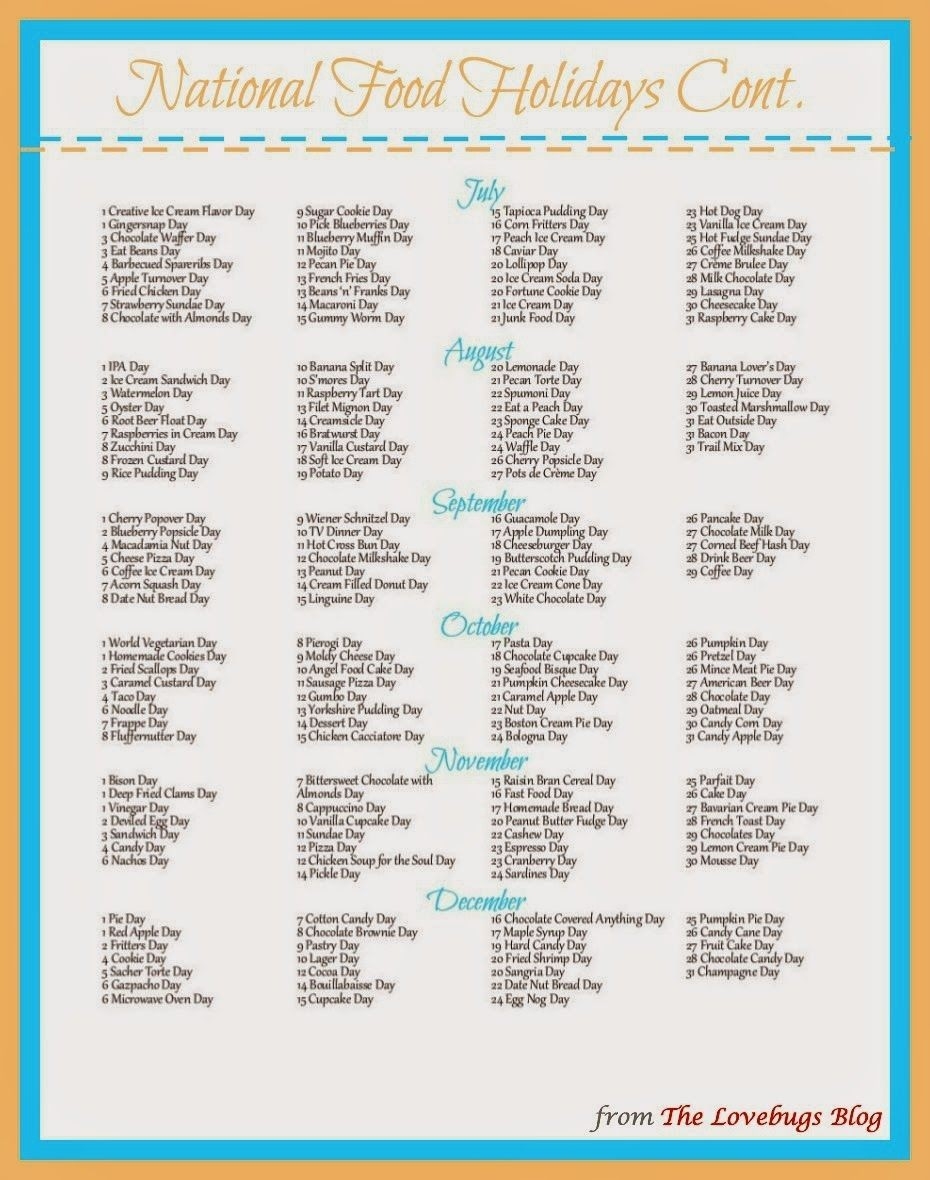 Printables Archives - The Lovebugs Blog | Holidays-List Of All Food National Holidays