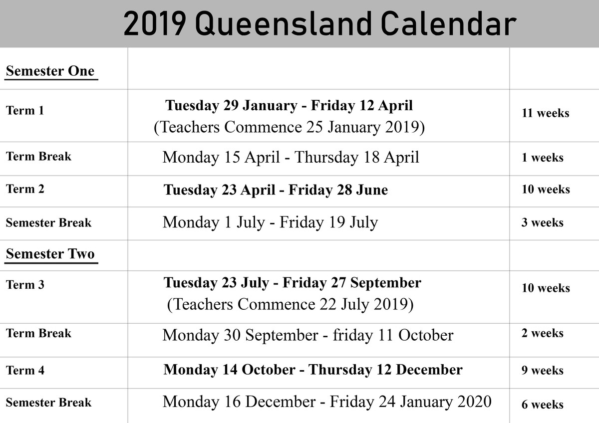 Qld School Holidays Calendar 2019 – 2020 | Qld School Holidays-January 2020 Calendar Qld