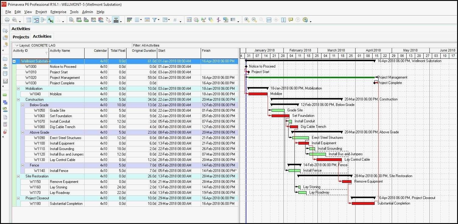 Rare 12 Hour Shift Schedule Template – Sillaperfecta.store-12 Hour Schedule Template