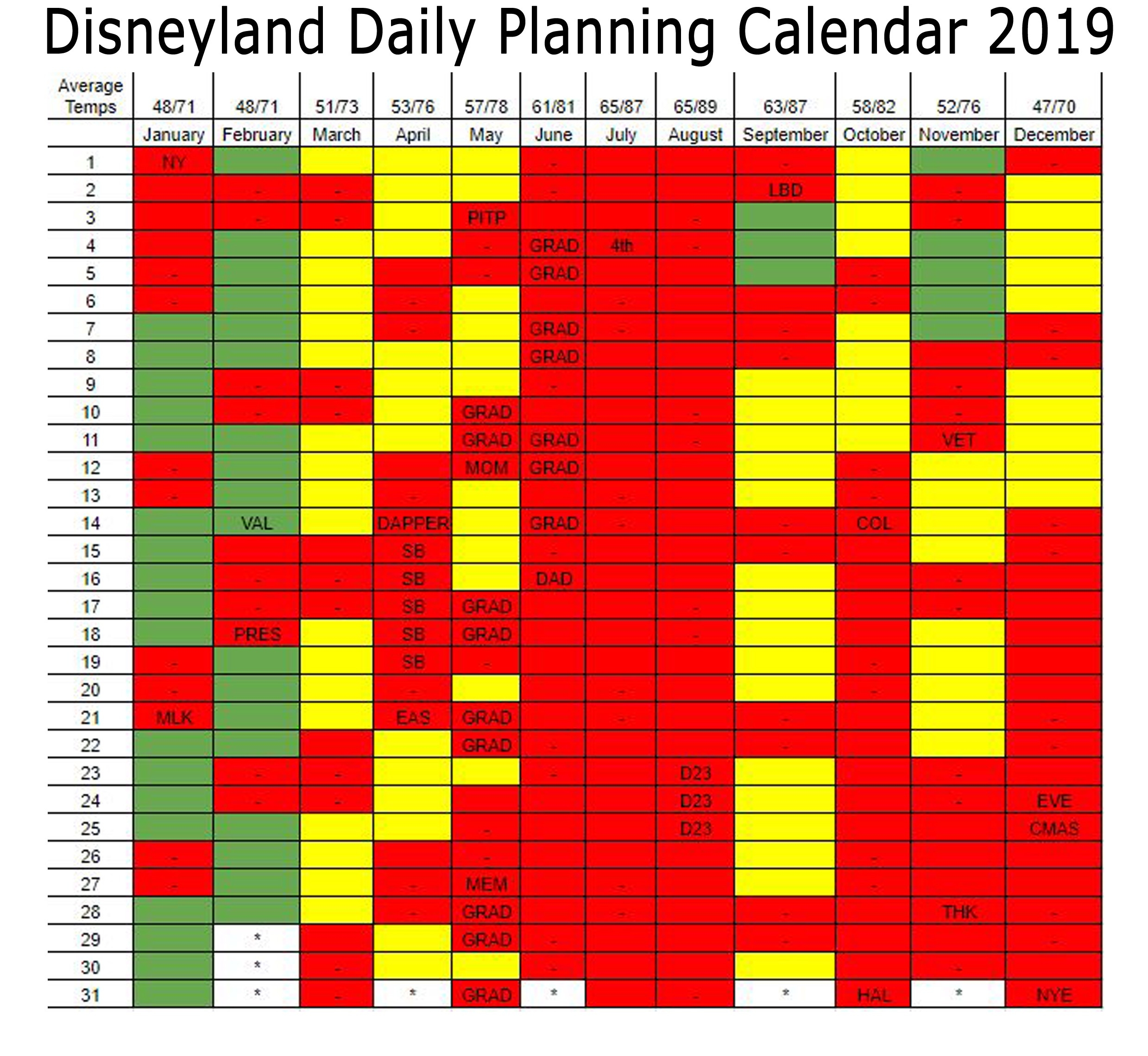 Disneyland Crowd Calendar January 2020 Calendar Template Printable