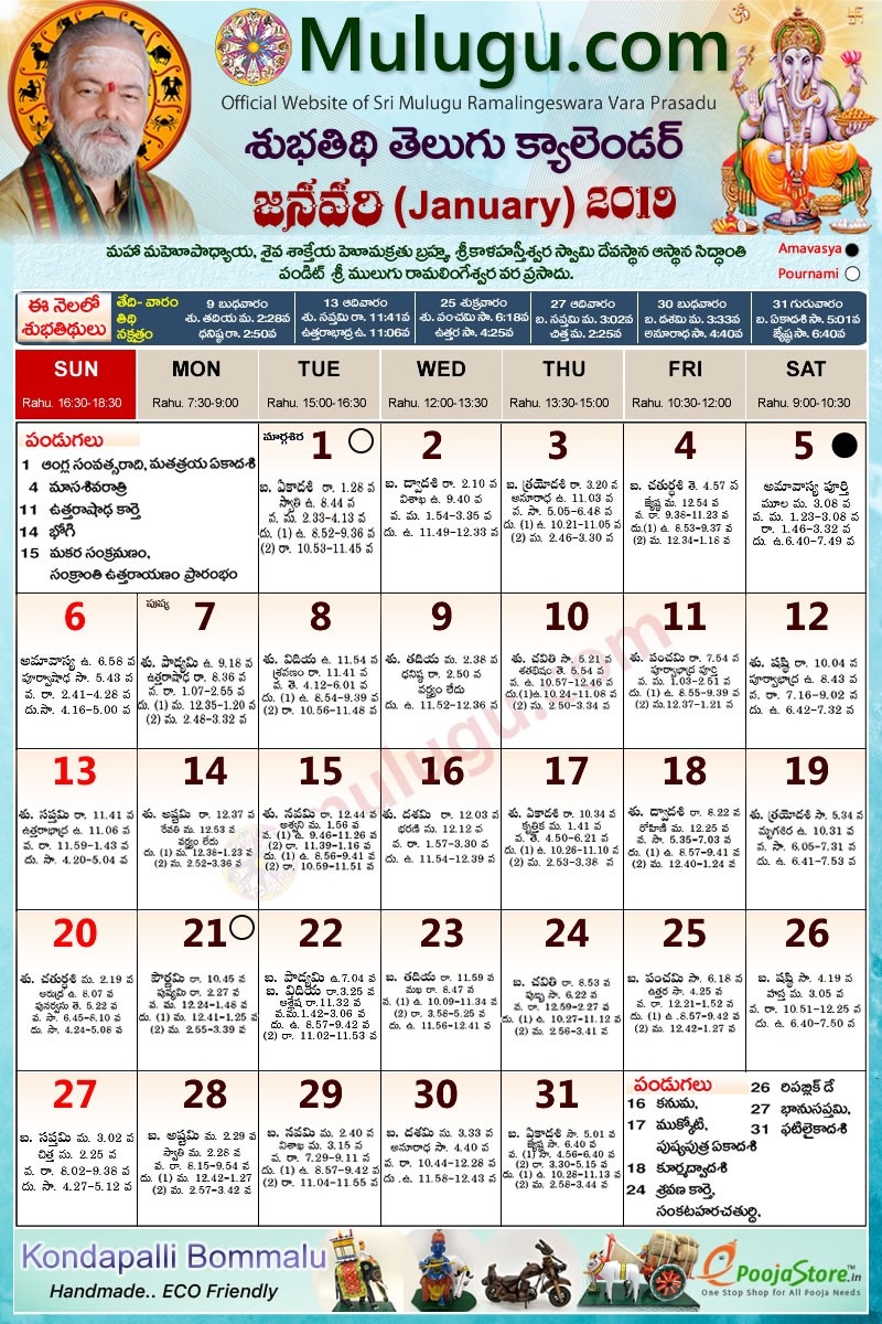 Telugu Tithi Calendar 2025 Usa