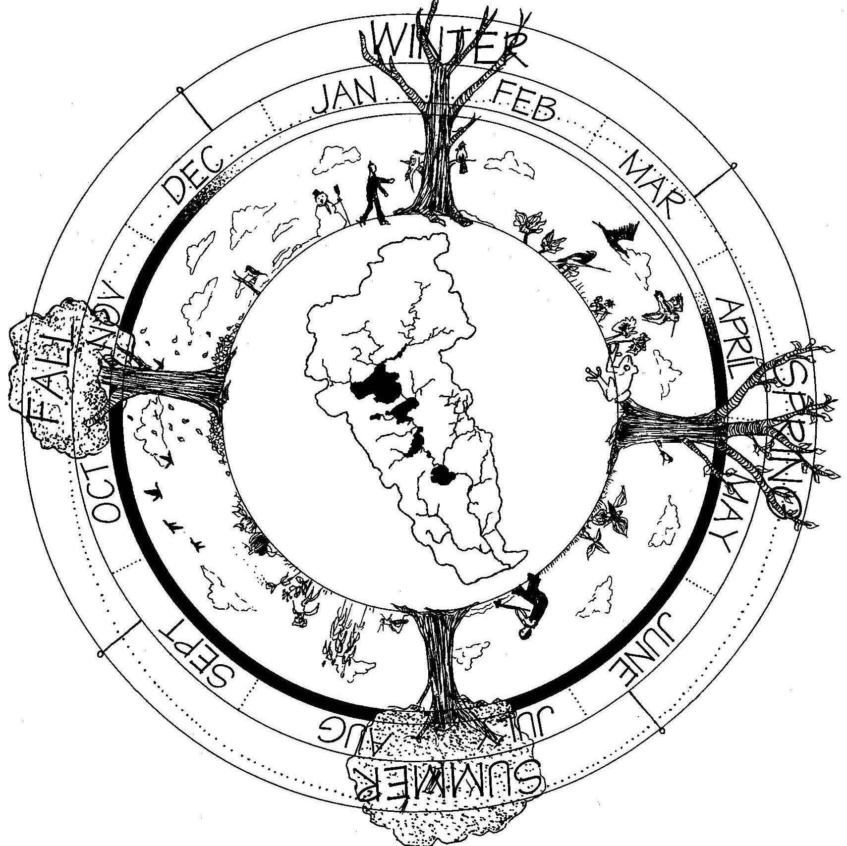 The Heart Of Home #3: Introducing The Watershed Wheel-Wheel Of The Year Template