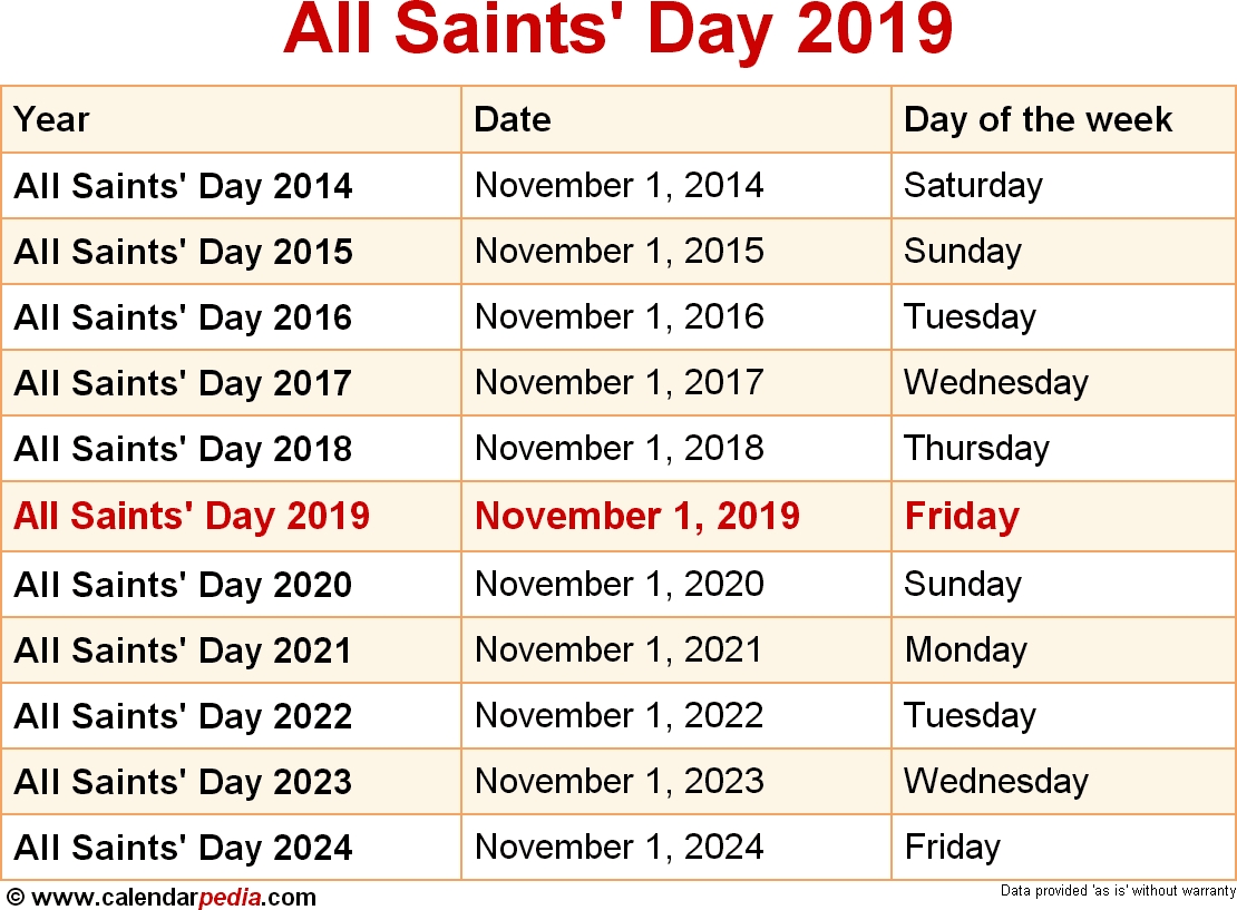 When Is All Saints&#039; Day 2019 &amp; 2020? Dates Of All Saints&#039; Day-All The Holidays In Grenada 2020