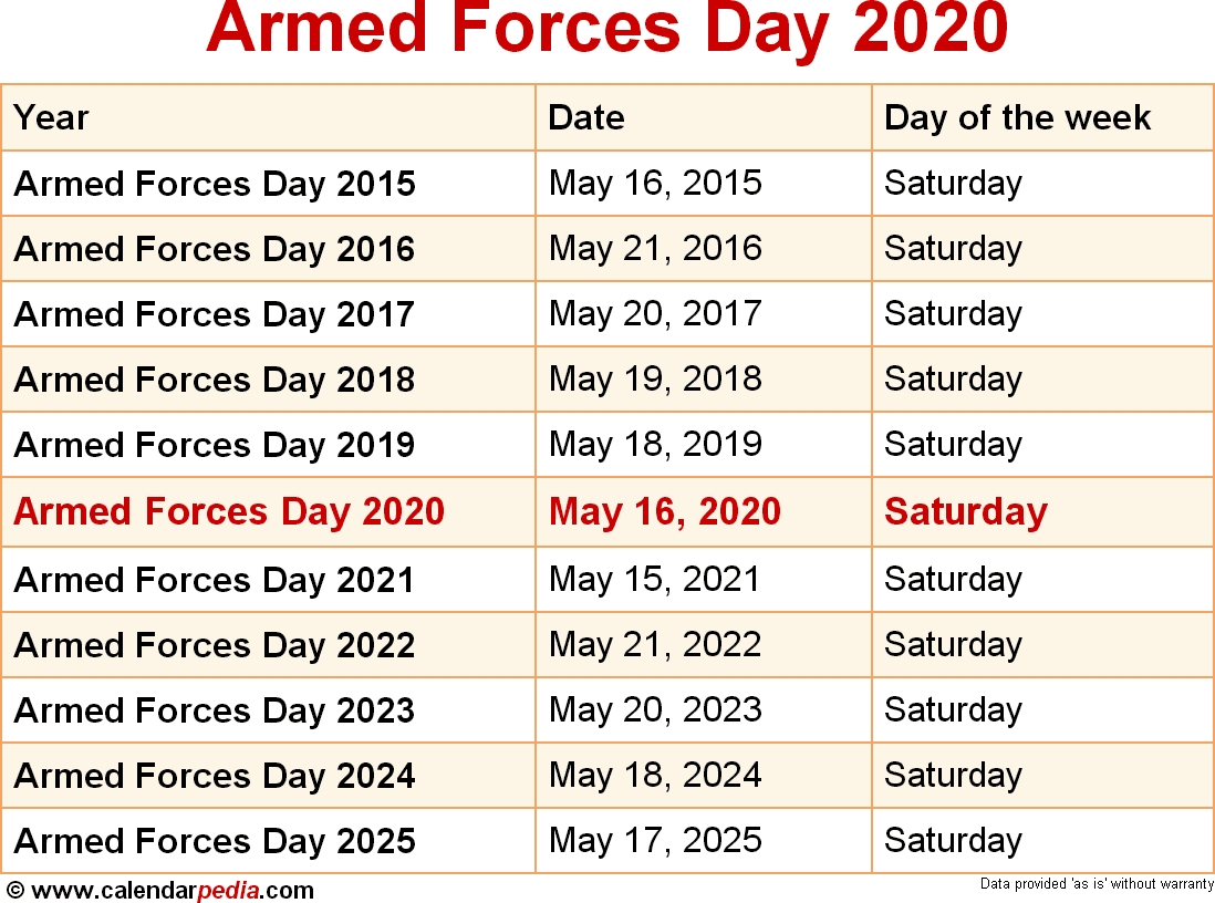 When Is Armed Forces Day 2020 &amp; 2021? Dates Of Armed Forces Day-Adp Candar Template 2020