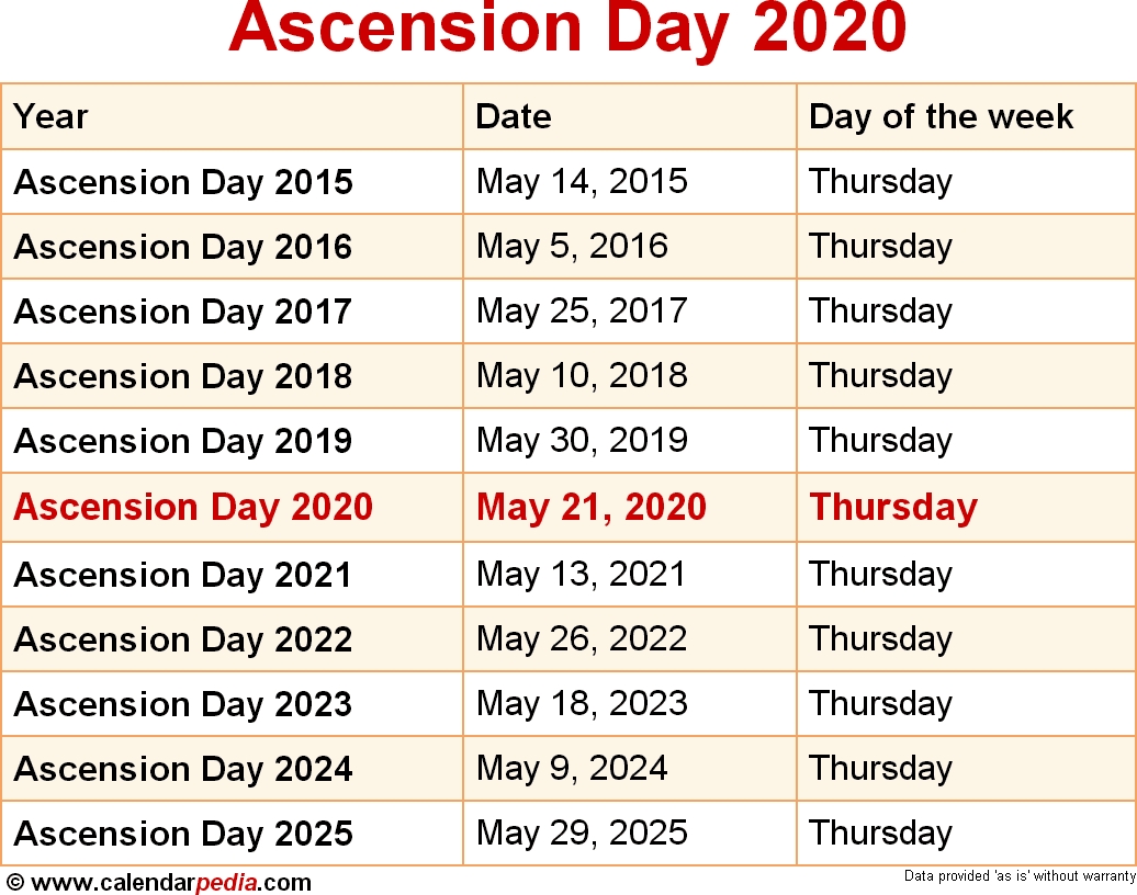 When Is Ascension Day 2020 &amp; 2021? Dates Of Ascension Day-2020 Calendar With Religious Holidays